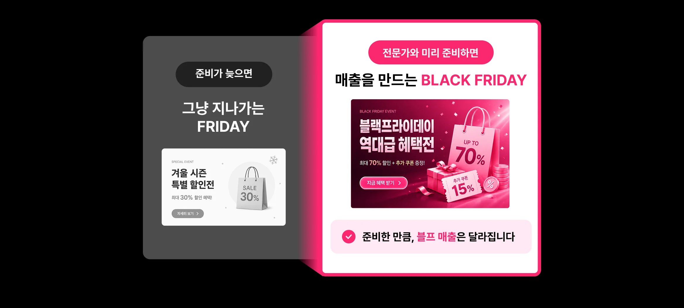 블랙프라이데이 매출, 크몽 전문가와 지금부터 준비하세요
