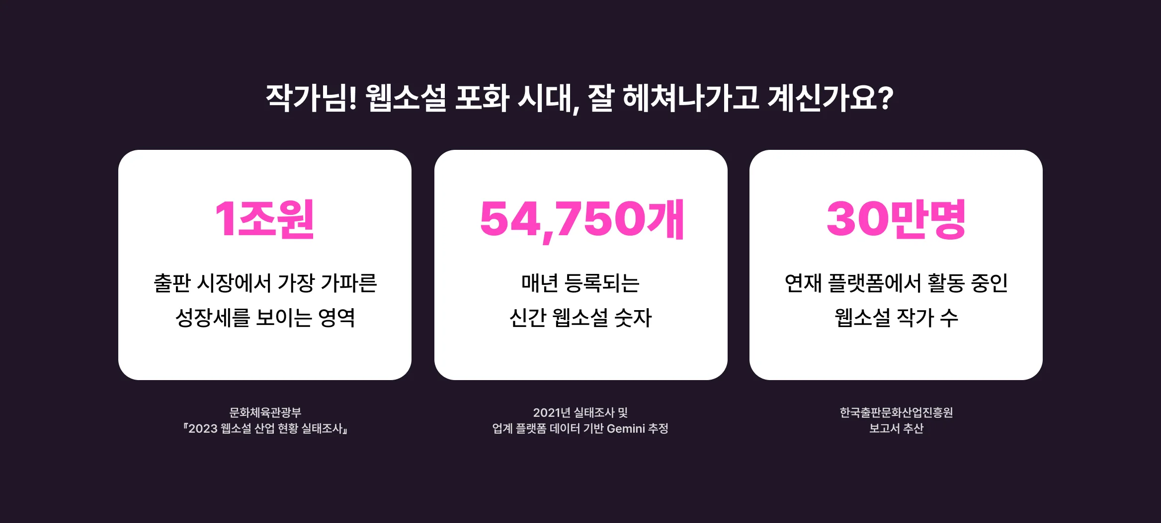 AI 일러스트부터 타이틀 디자인까지, '랭킹 1위' 웹소설 표지를 만나보세요