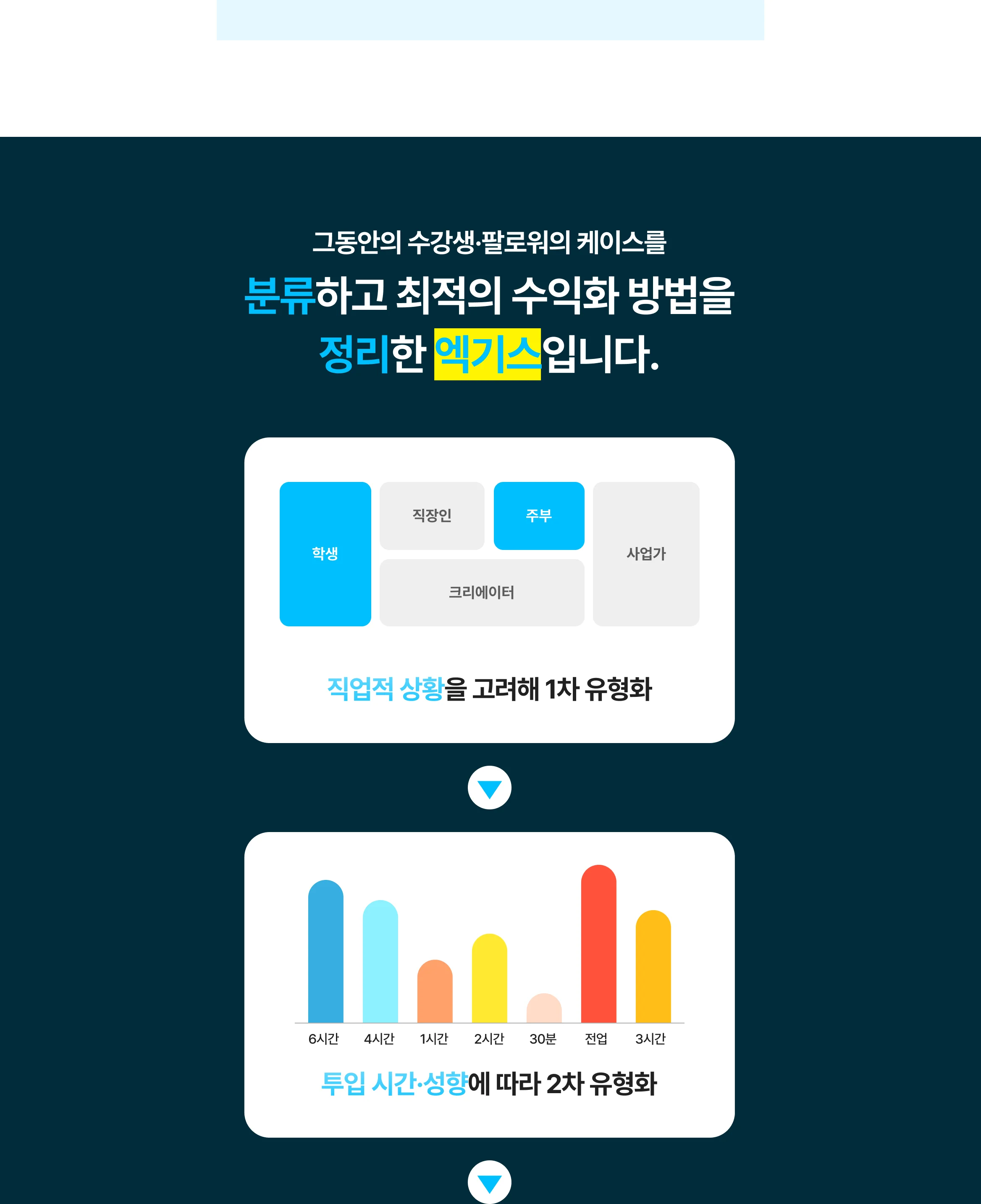 허니블링 전자책 사전판매