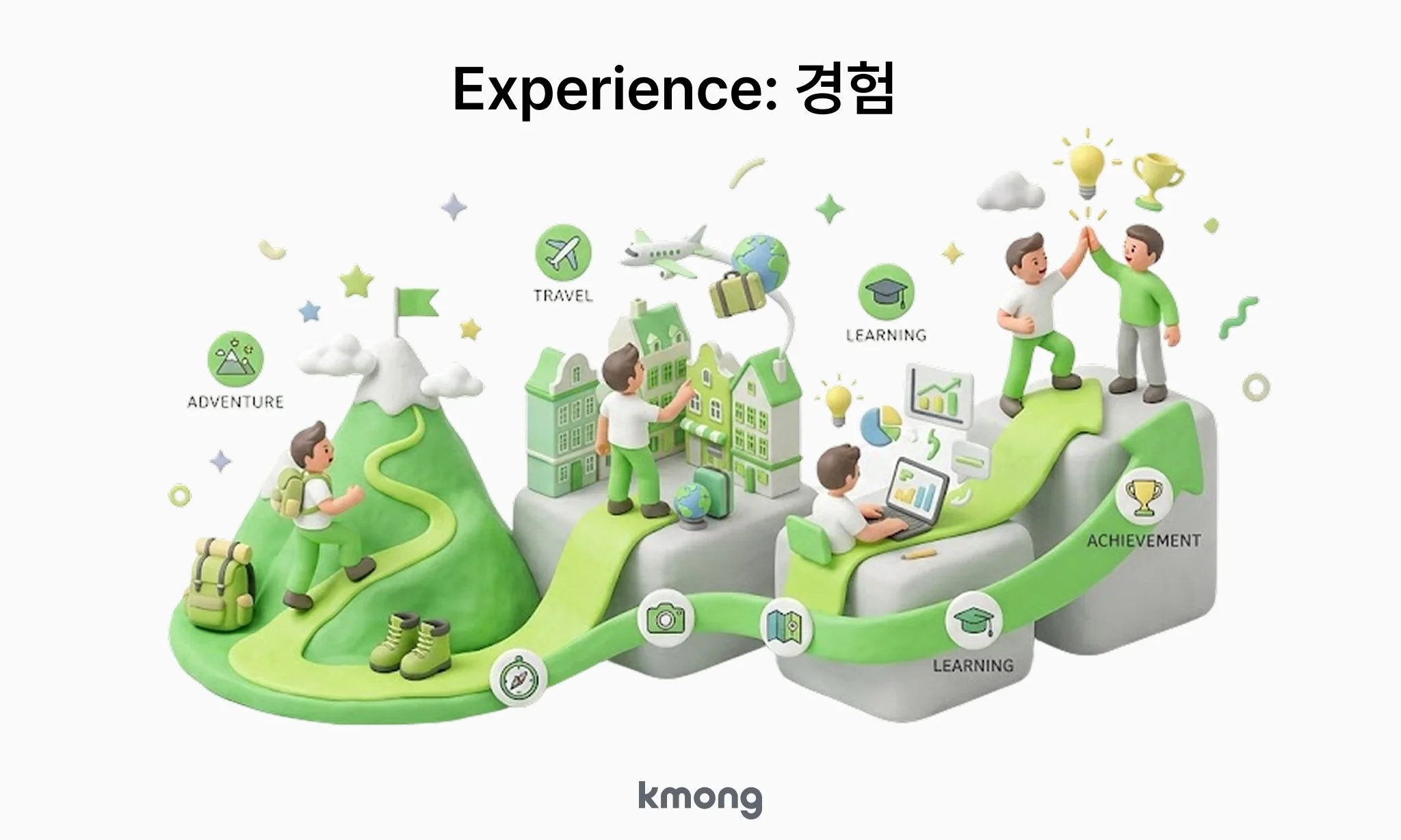 애드센스 승인 글쓰기의 첫 번째 기준인 구글 E-E-A-T 경험(Experience) — 직접 겪은 과정을 콘텐츠에 담는 것