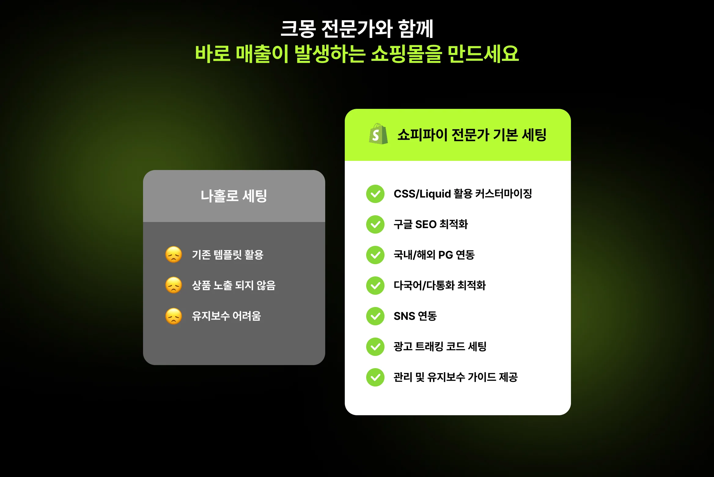 글로벌 자사몰/쇼핑몰 구축을 위한 쇼피파이 제작, 최적화, 유지보수 전문가 크몽에 다 있어요