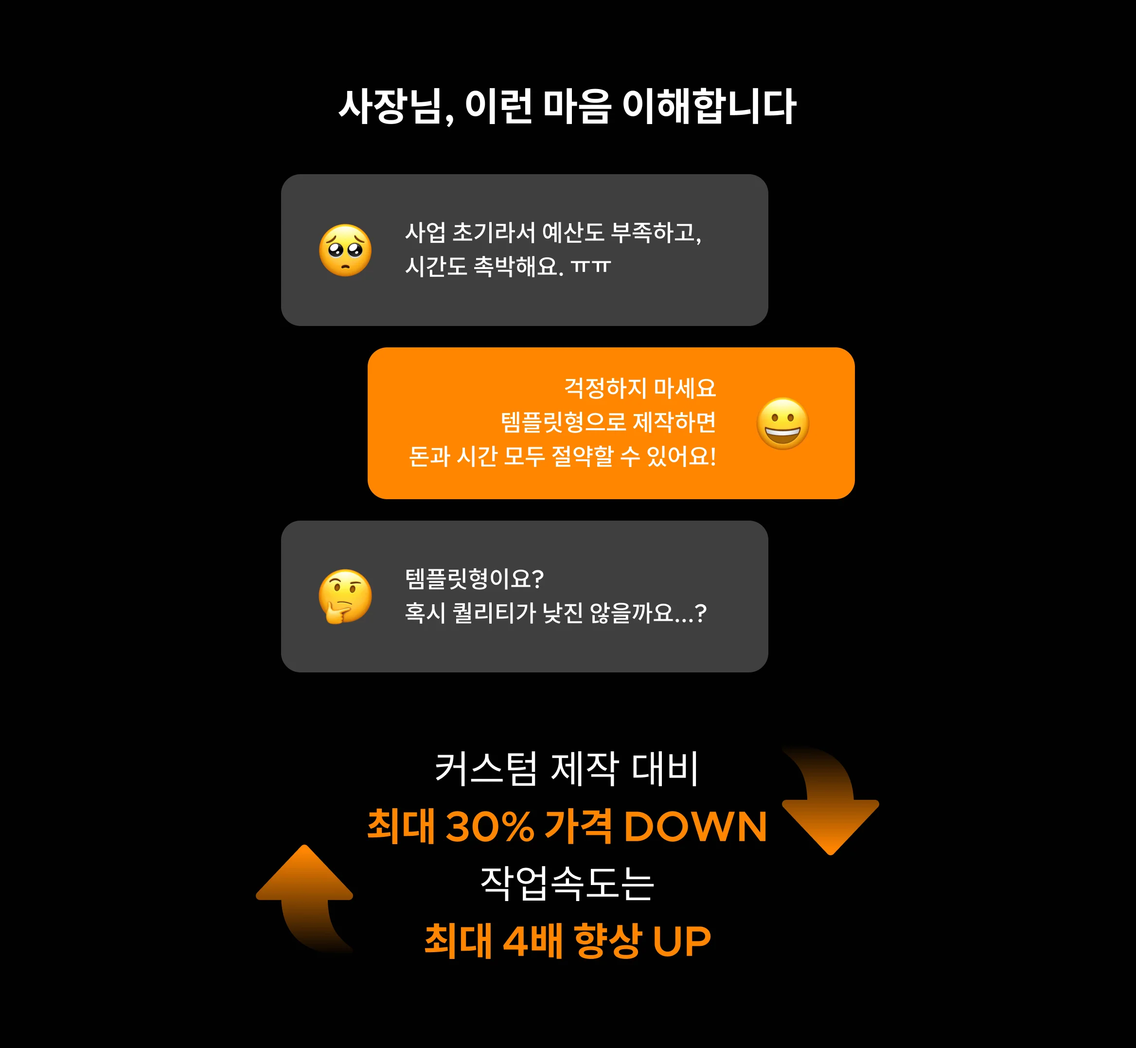 30% 싸게, 4배 빠르게 완성 템플릿 홈페이지・카페24 쇼핑몰 제작 특가전