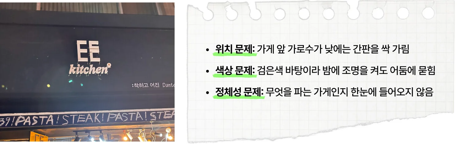 남양주 맛집 E든kitchen 간판 교체 전 모습, 어두운 검은색 식당 간판