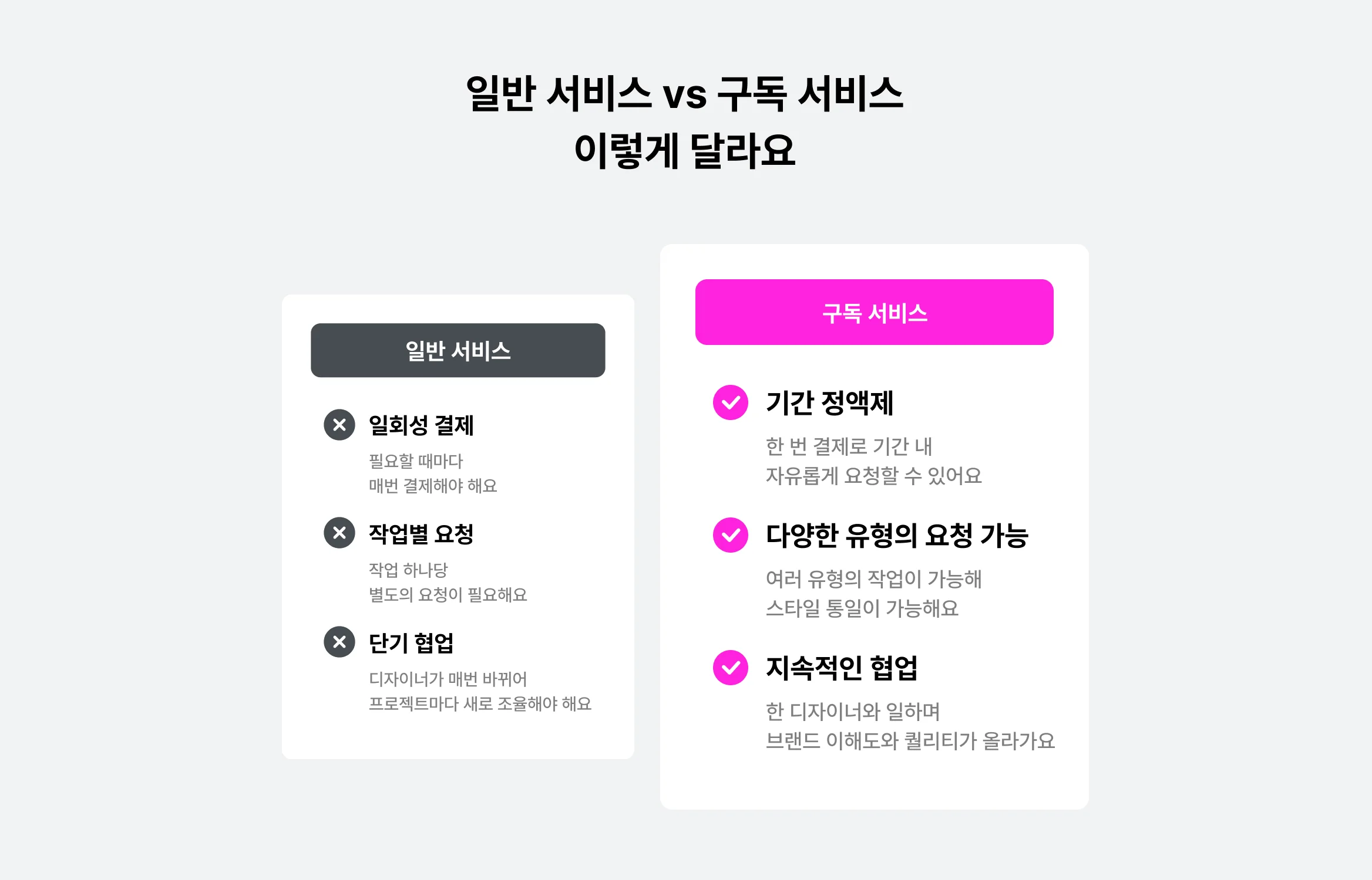 디자이너, 이제 크몽에서 구독하세요