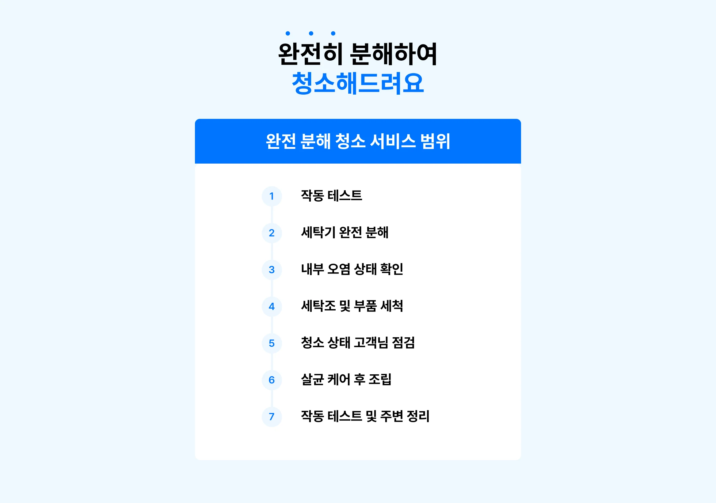 완전히 분해하여 청소해드려요 완전 분해 청소 서비스 범위