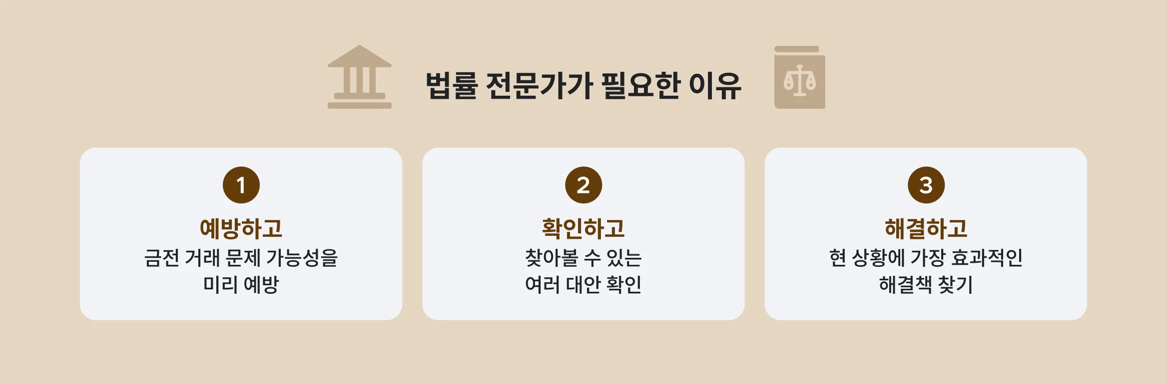법률 전문가가 필요한 이유, 예방하고 금전 거래 문제 가능성을 미리 예방, 확인하고 찾아볼 수 있는 여러 대안 확인, 해결하고 현 상황에 가장 효과적인 해결책 찾기