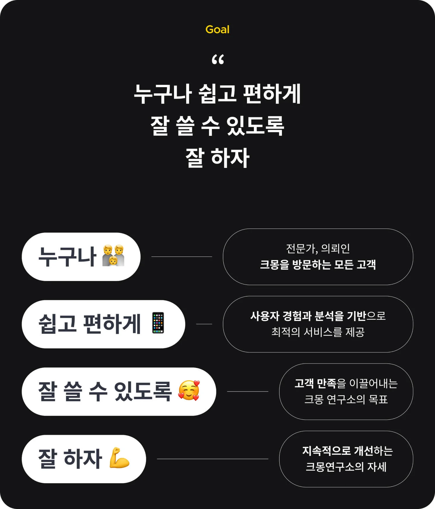 누구나 쉽고 편하게 