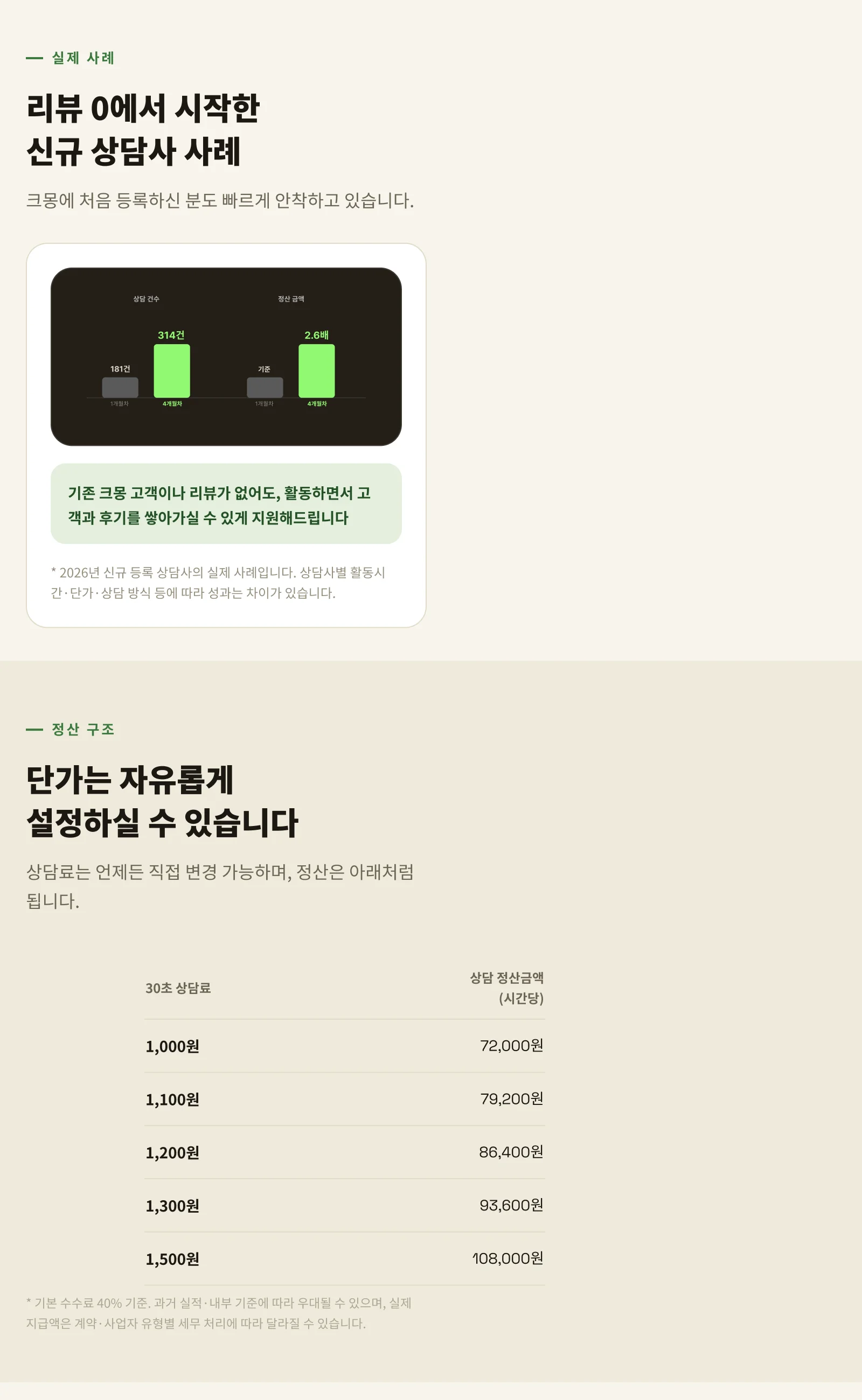 6배 정산 페이지
