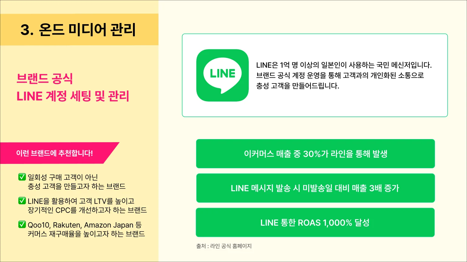 온드 미디어 관리 라인 관리