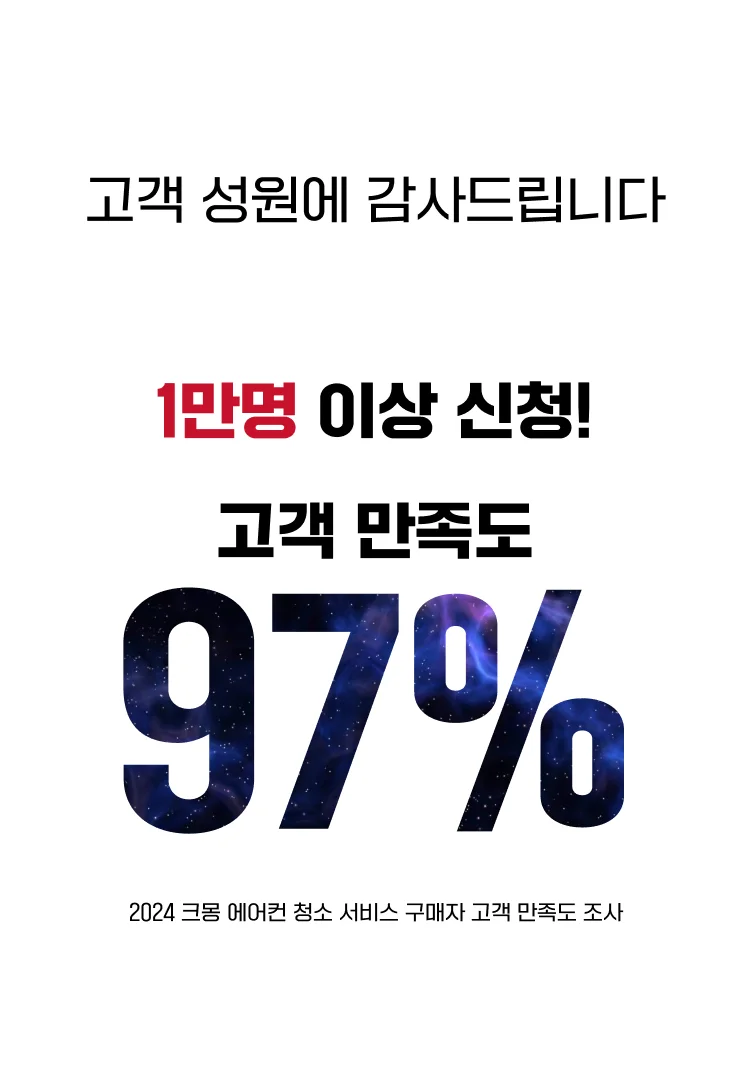 고객 만족도 97%