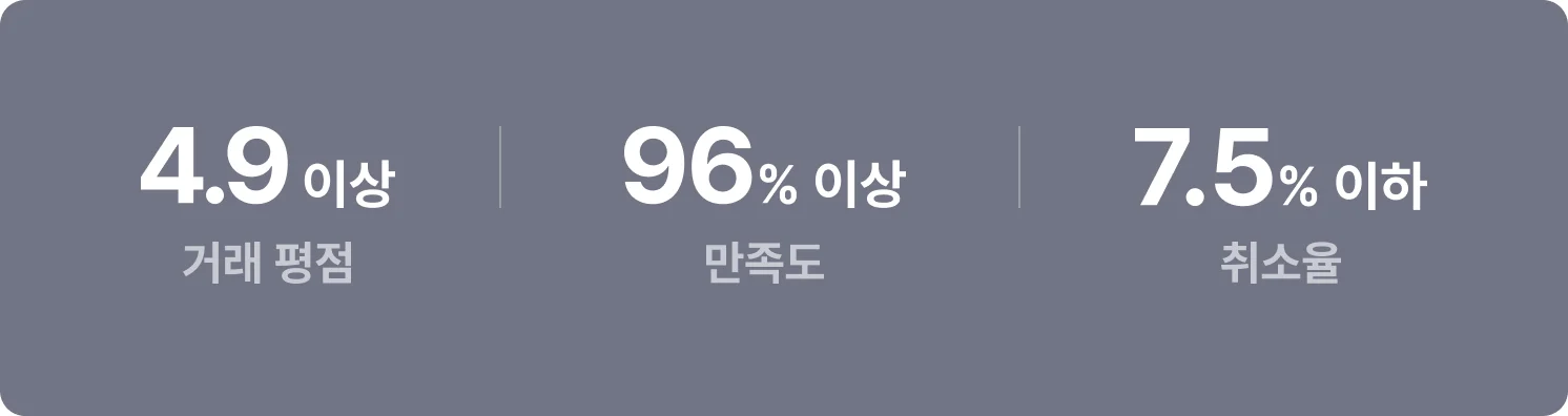 크몽비즈 강점