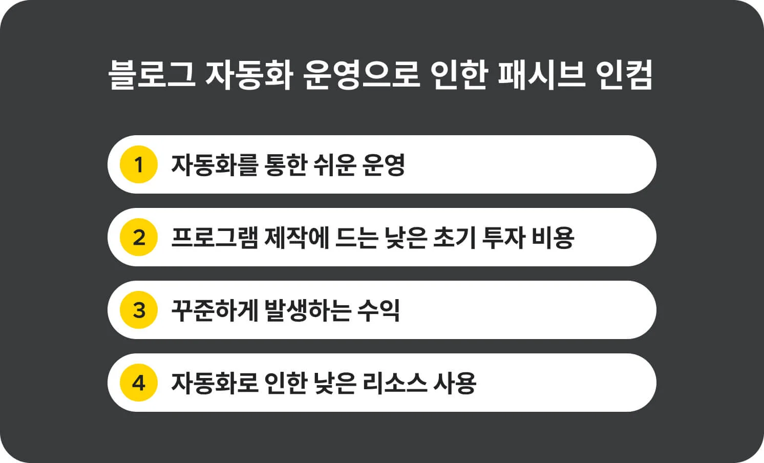 블로그 자동화 운영으로 인한 패시브인컴의 장점