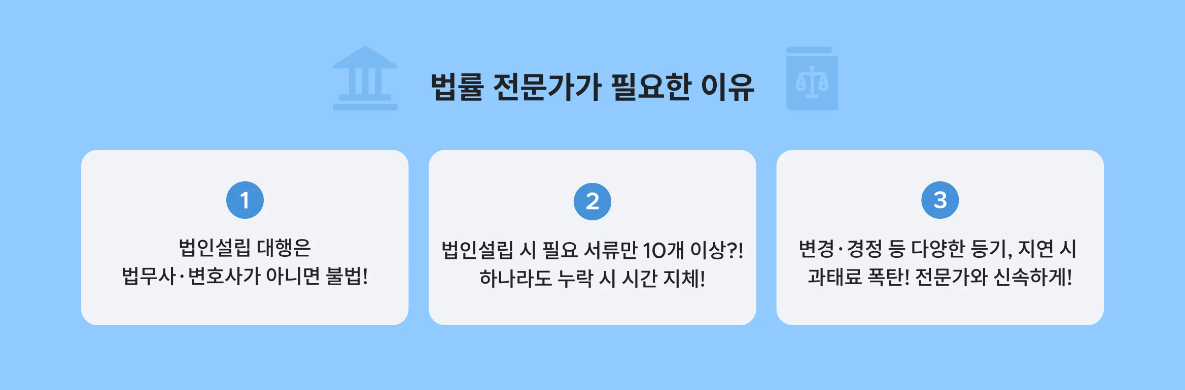 법률 전문가가 필요한 이유, 법인설립 대행은 법무사·변호사가 아니면 불법! 법인설립 시 필요 서류만 10개 이상?! 하나라도 누락 시 시간 지체! 변경·경정 등 다양한 등기,  지연 시 과태료 폭탄! 전문가와 신속하게!