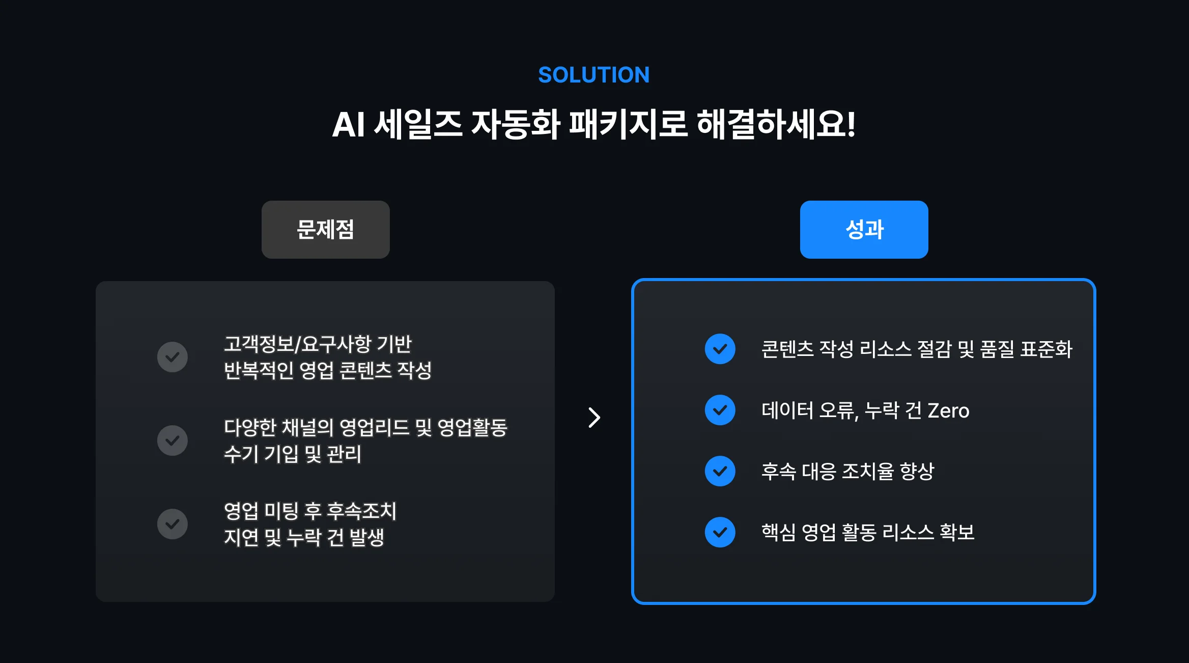 AI 세일즈 자동화