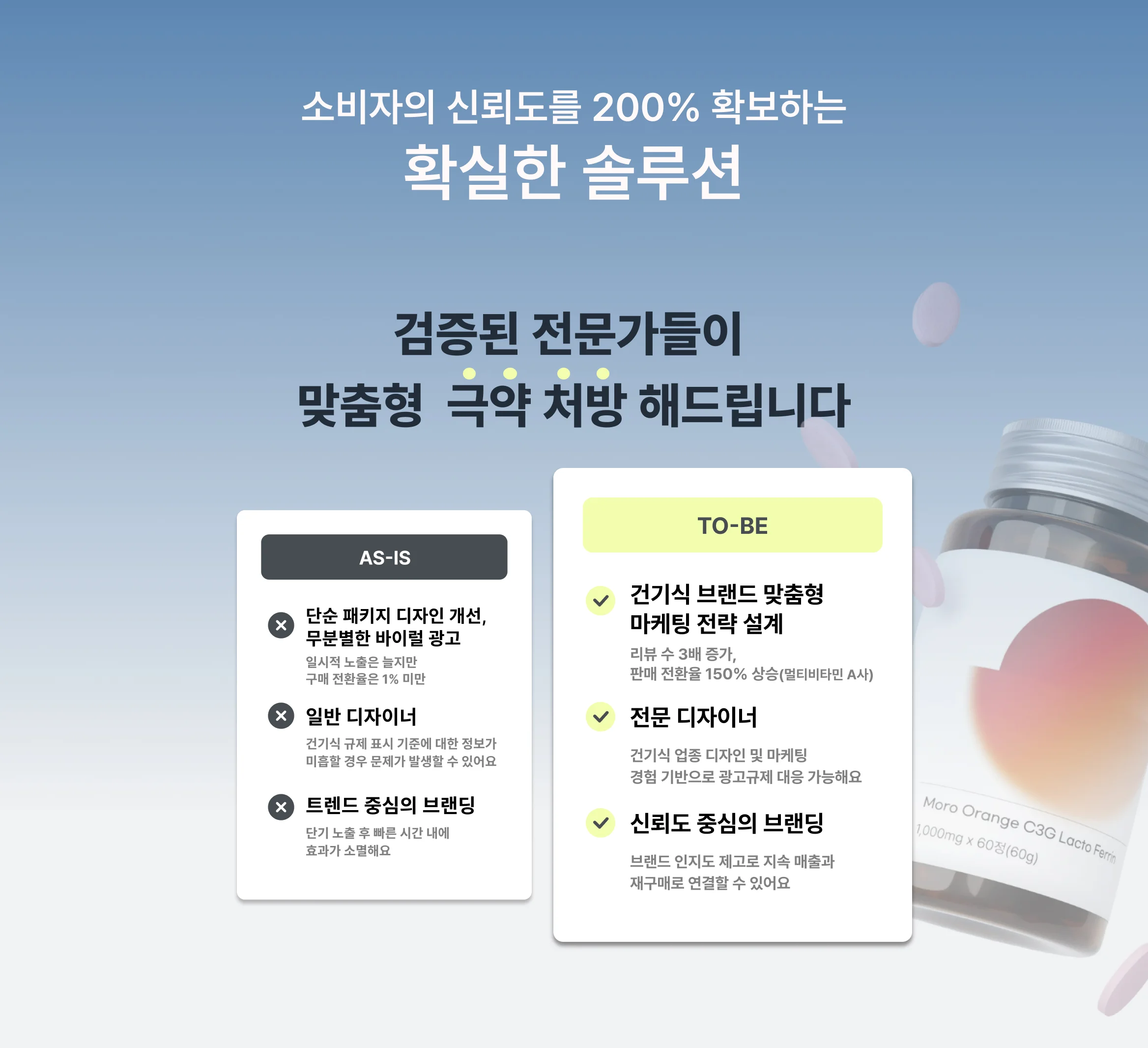 건기식 판매자를 위한 극약 처방 솔루션
