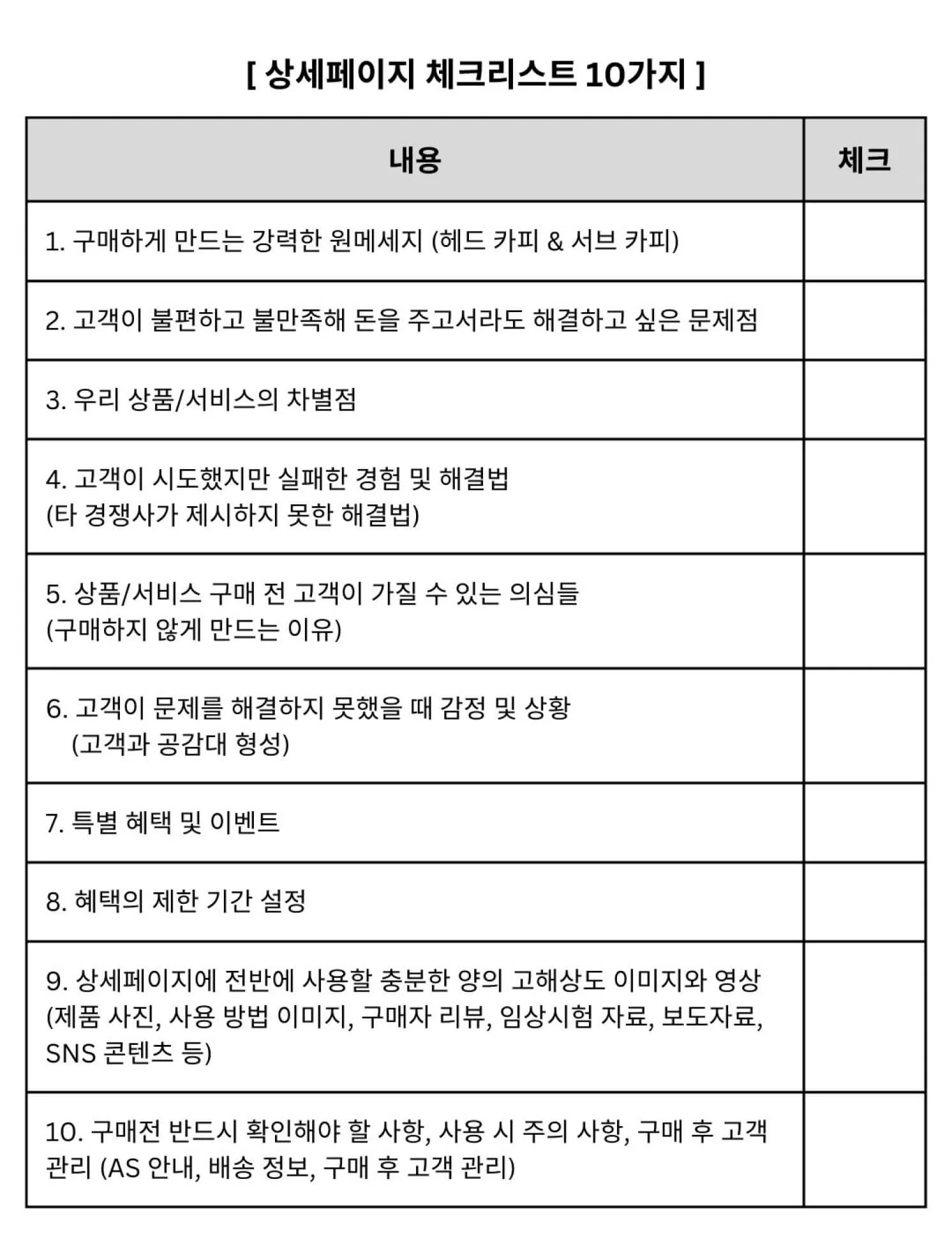 상세페이지 제작 시 10가지 체크리스트