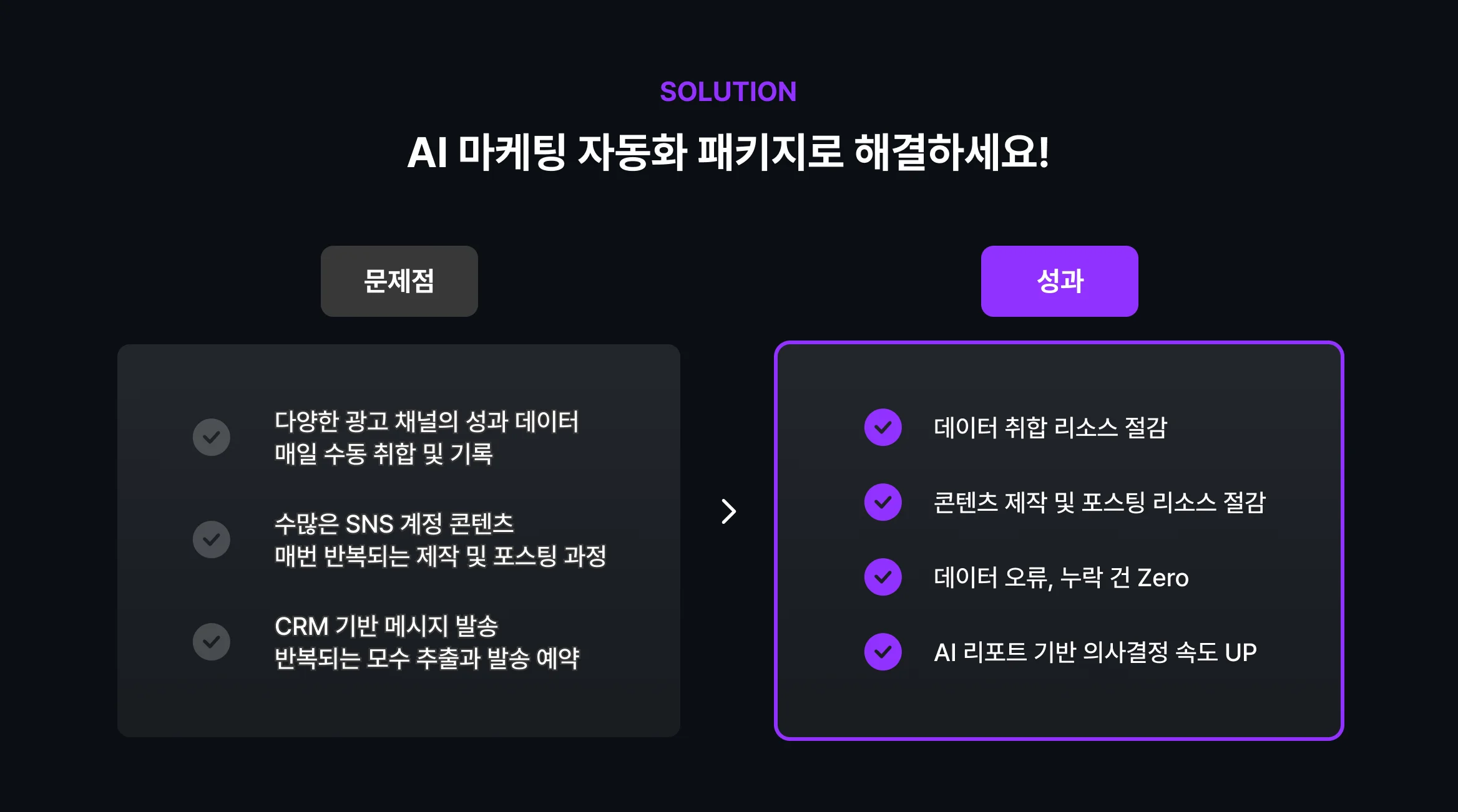 AI 마케팅 자동화