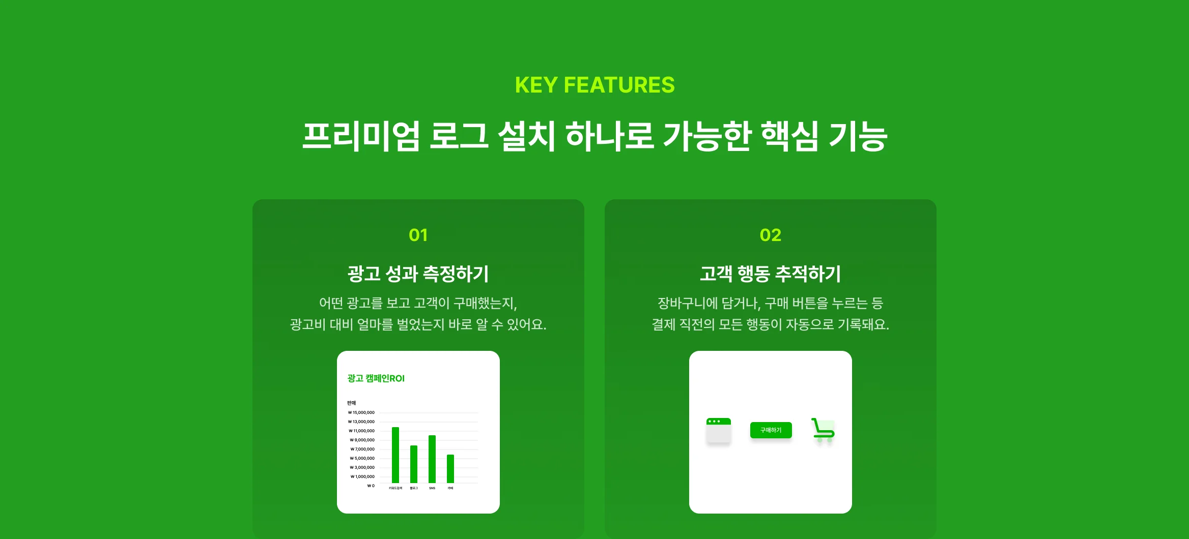 스토어 매출상승 프리미엄 로그분석