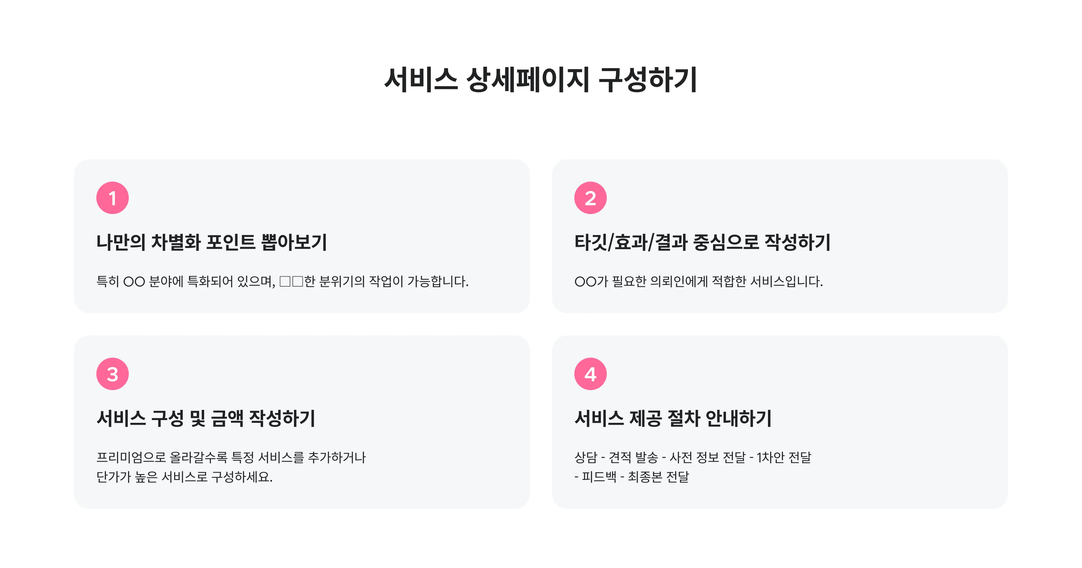 서비스 상세페이지 구상하기