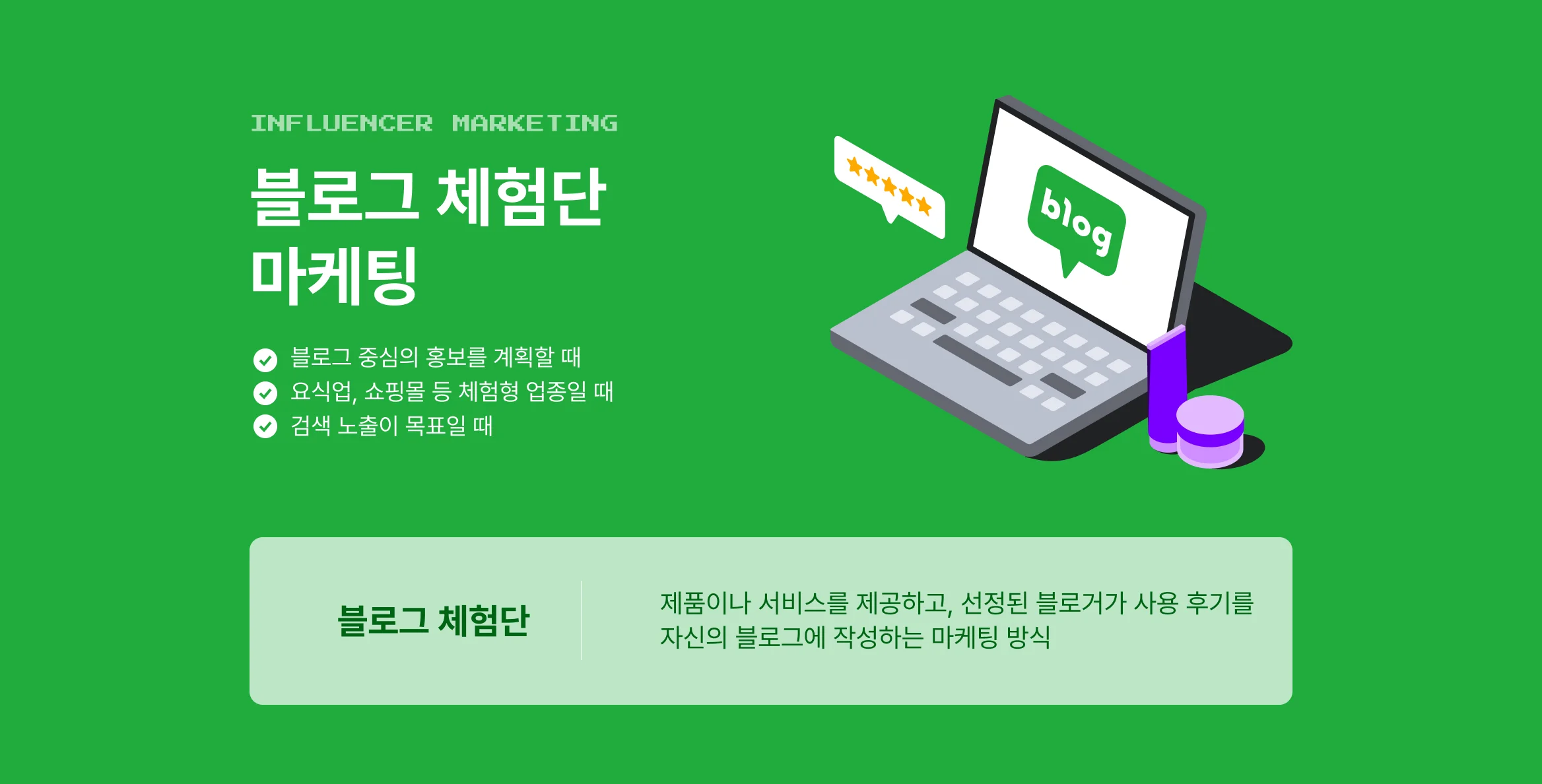 블로그 체험단 마케팅 안내, 초록색 배경에 노트북과 화장품, 블로그 후기 및 검색 노출 강조 문구가 포함된 이미지