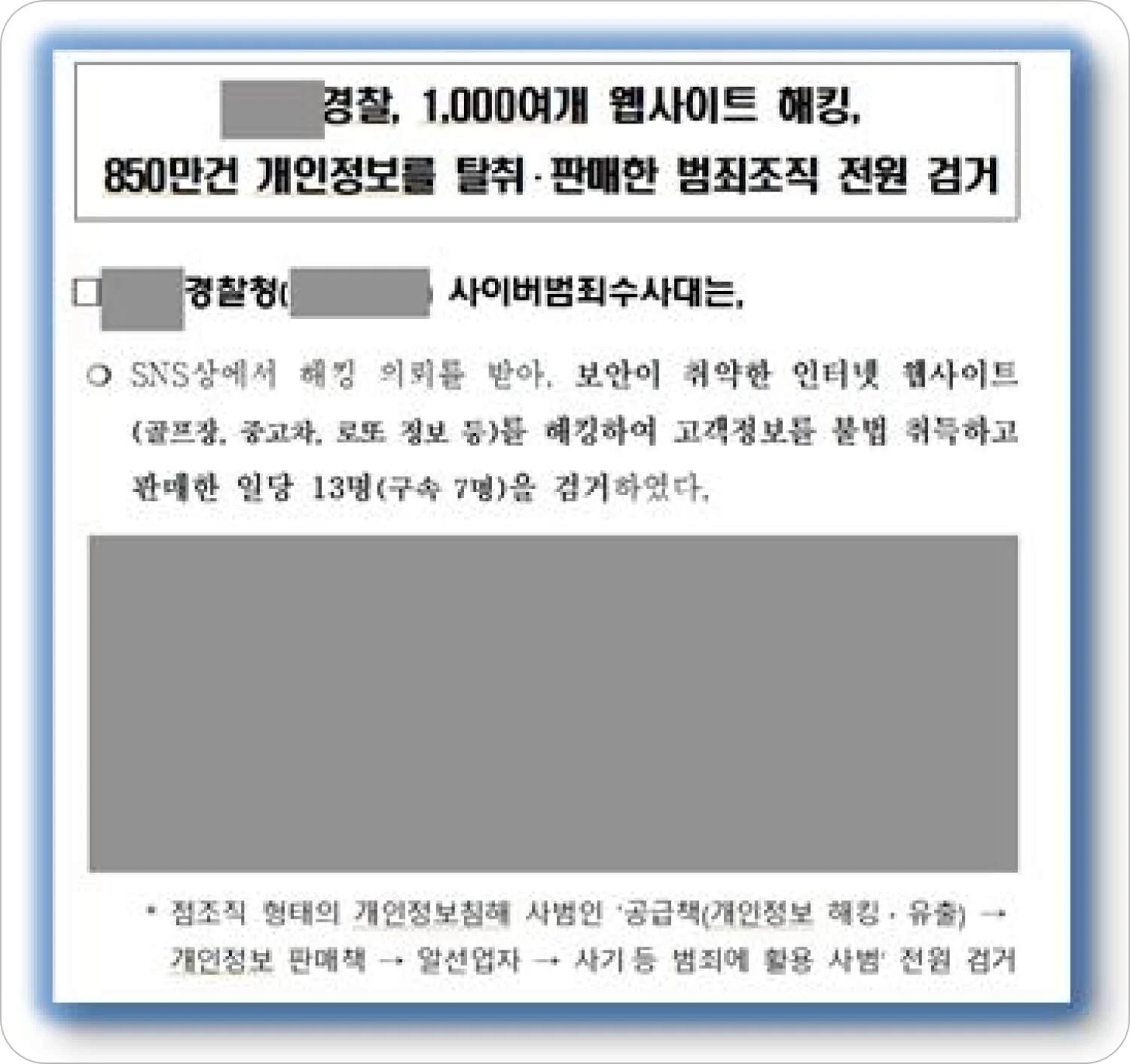 압수수색 영장 구제 절차와 관련된 이미지