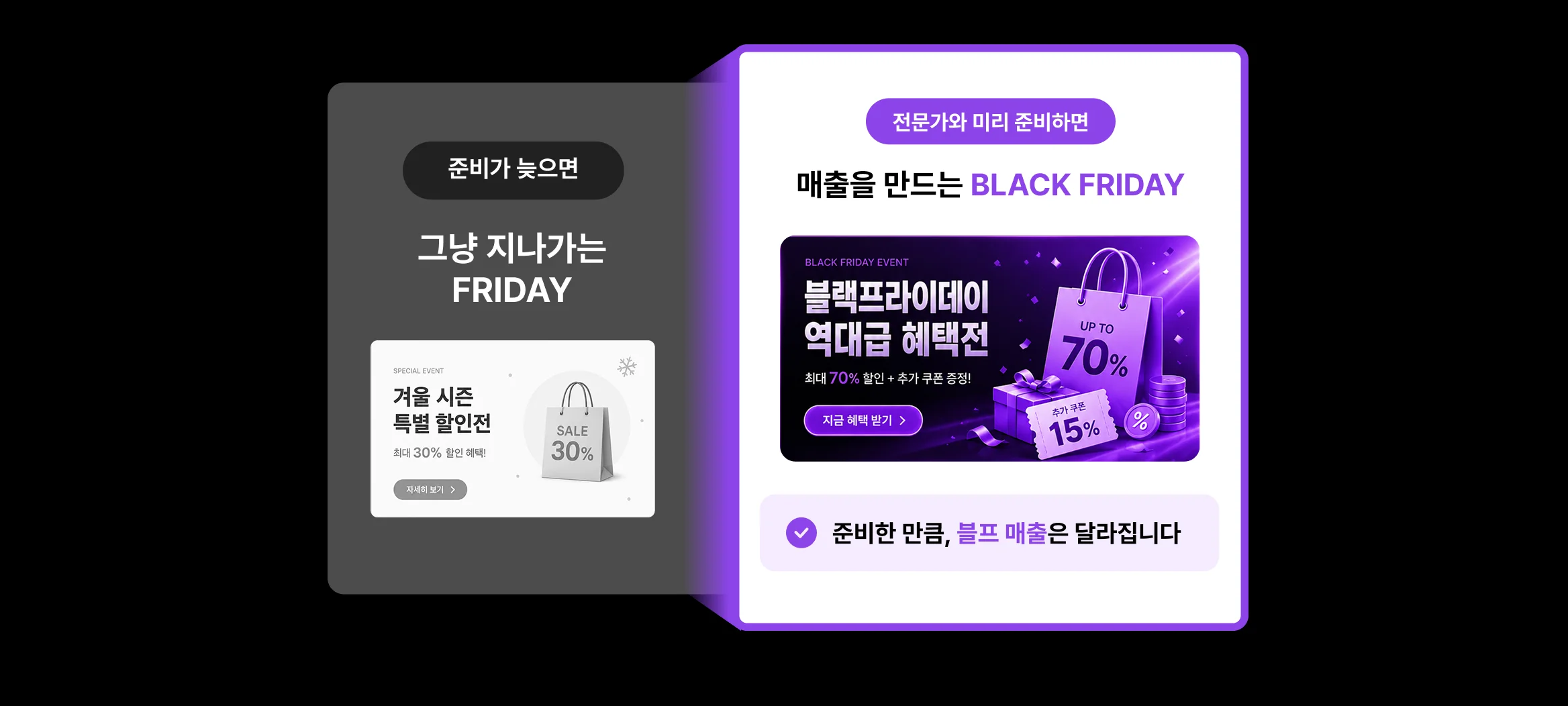 블랙프라이데이 매출, 크몽 전문가와 지금부터 준비하세요