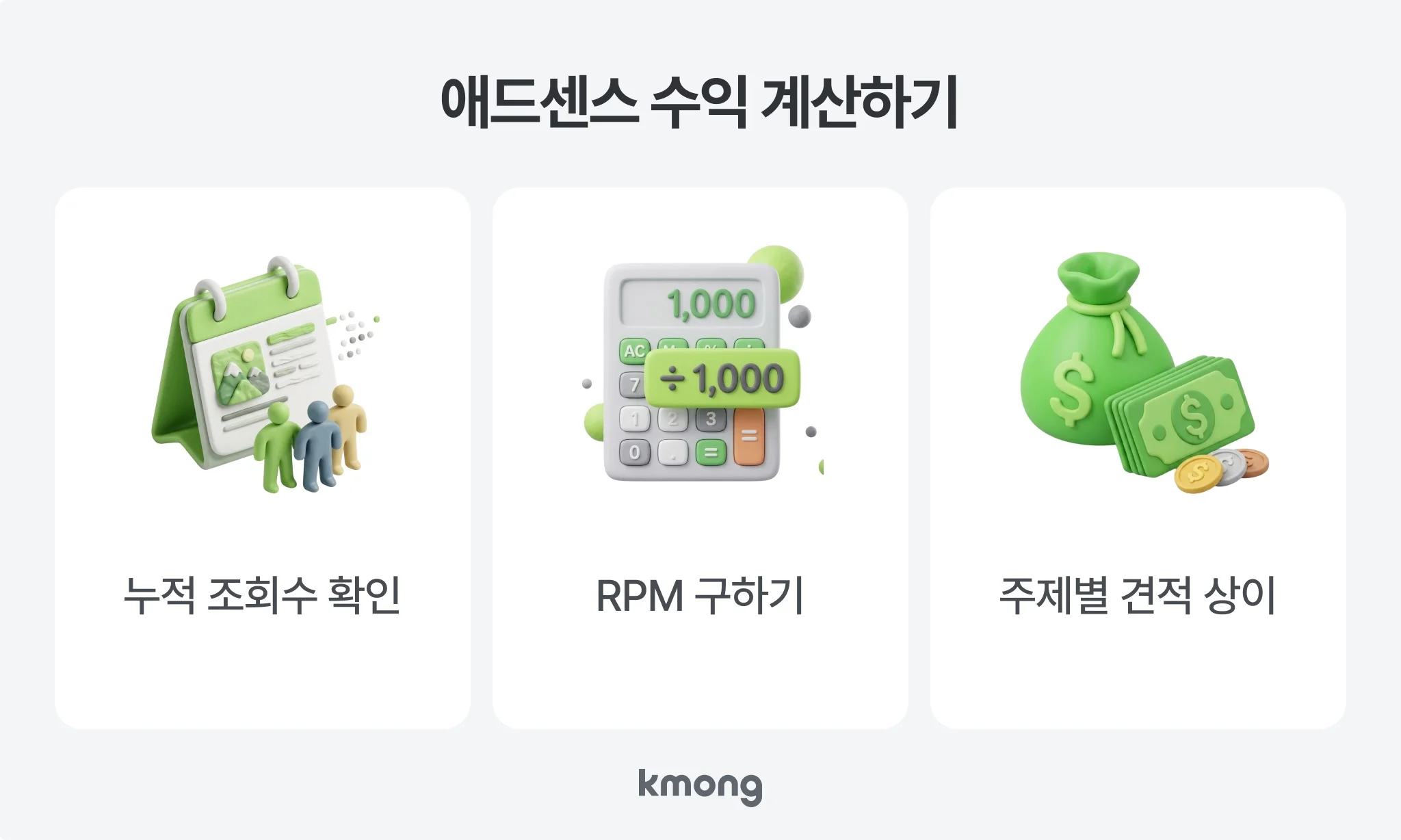 애드센스 수익 계산법 — 한 달 누적 조회수를 1,000으로 나눈 뒤 페이지 RPM을 곱해 예상 수익 구하기