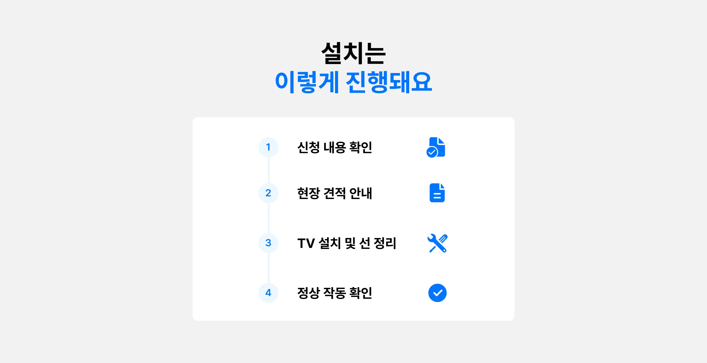설치과정 설치진행과