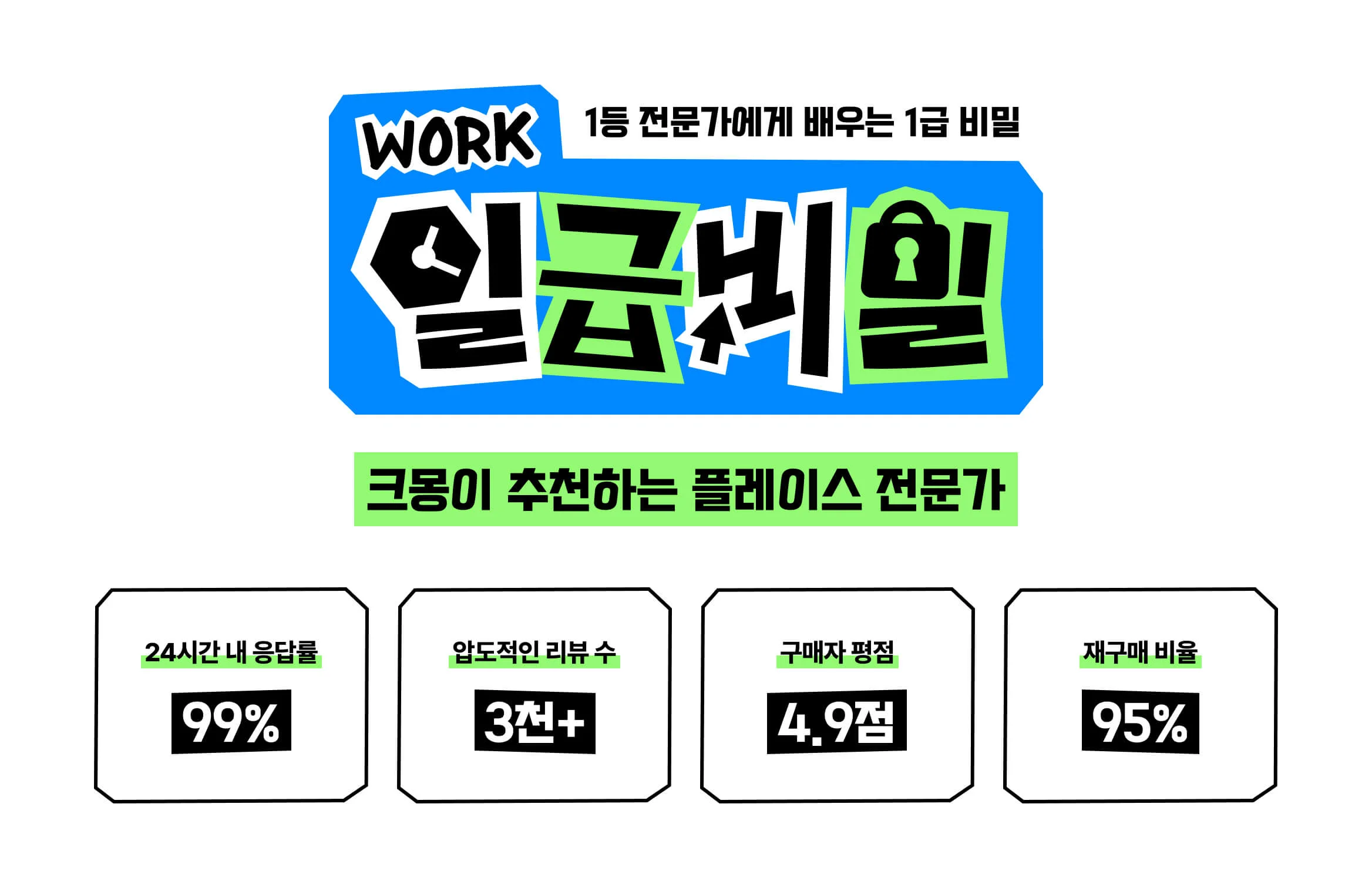 크몽이 추천하는 네이버 플레이스 전문가 메인 이미지
