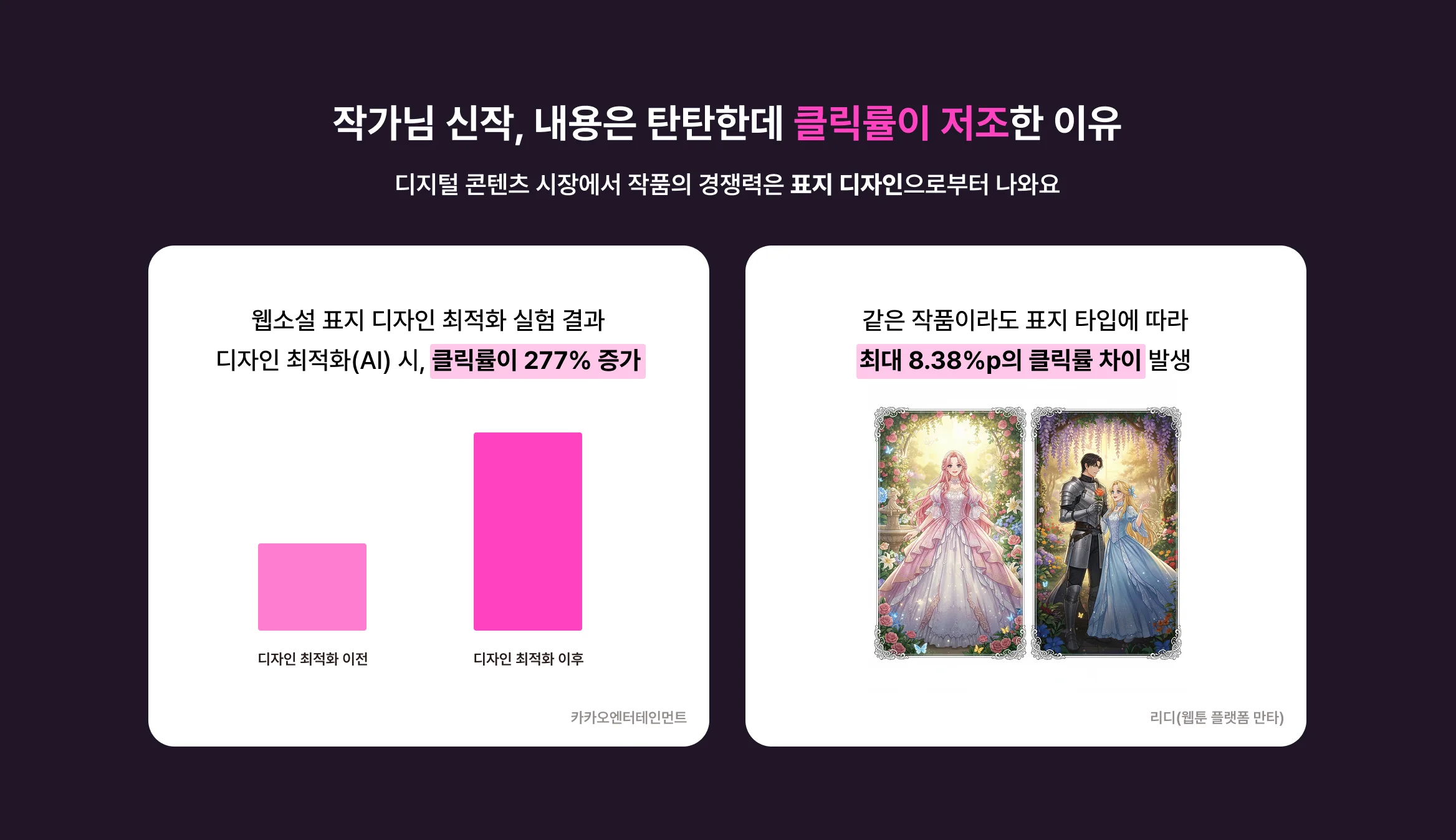 AI 일러스트부터 타이틀 디자인까지, '랭킹 1위' 웹소설 표지를 만나보세요