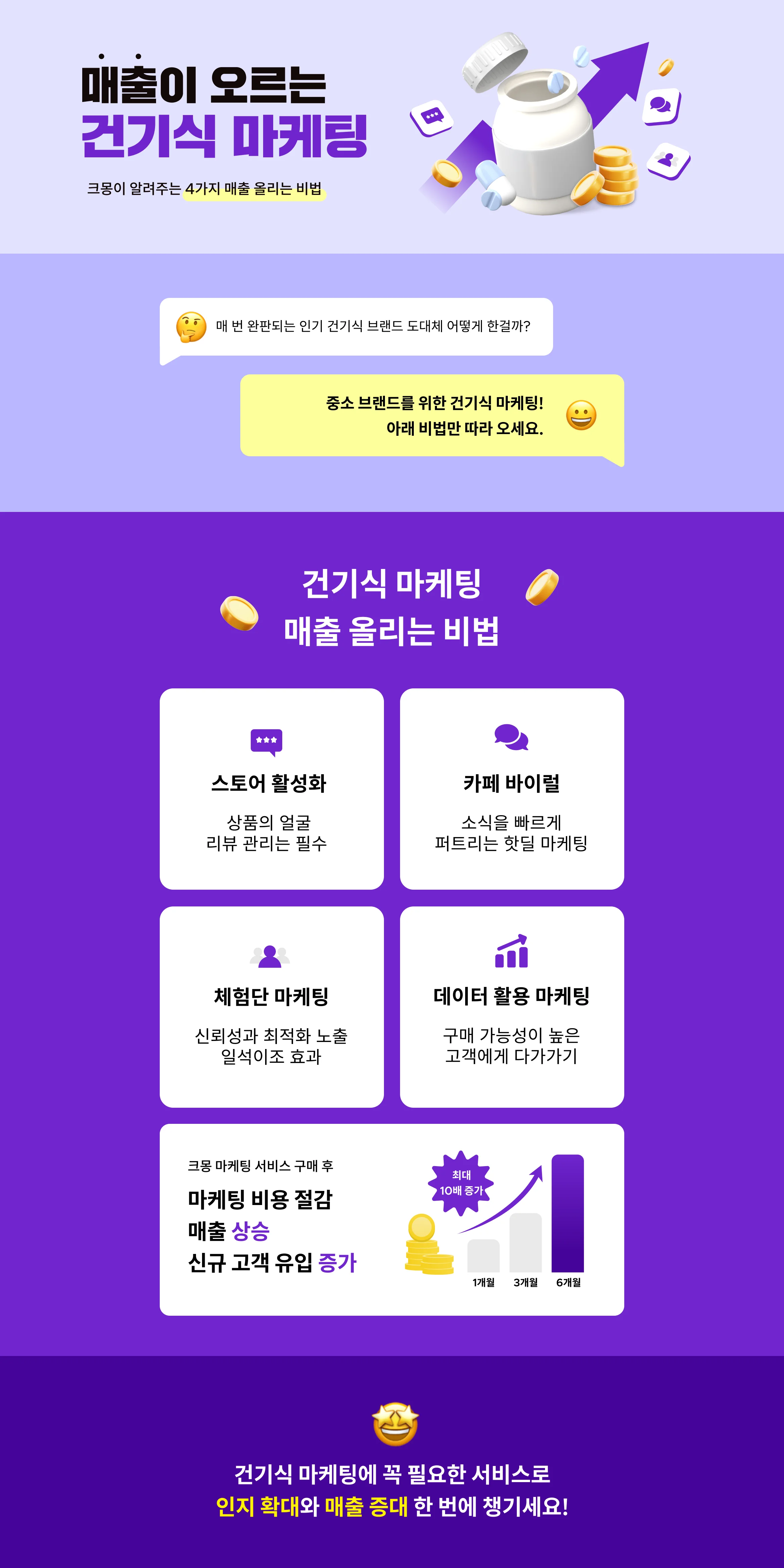 필요할 때마다 빠르고 저렴하게, 중소 브랜드를 위한 건기식 마케팅