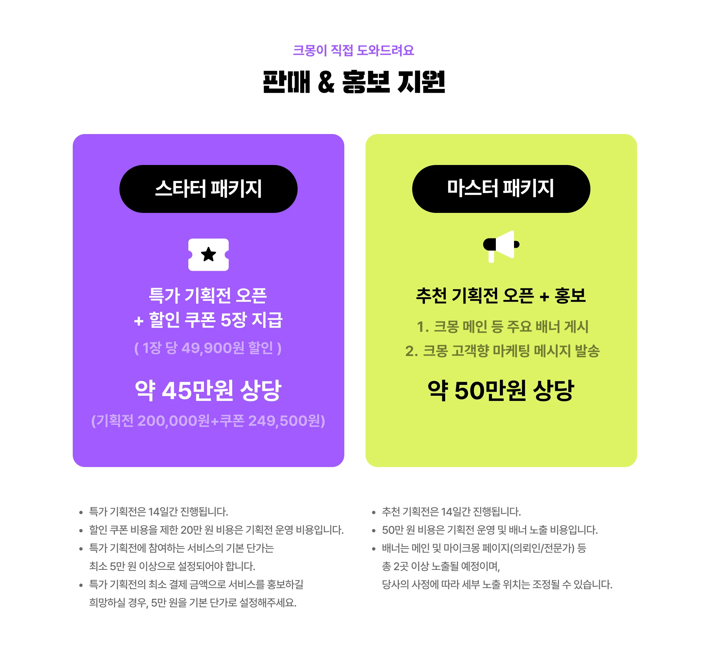 판매 및 홍보 지원