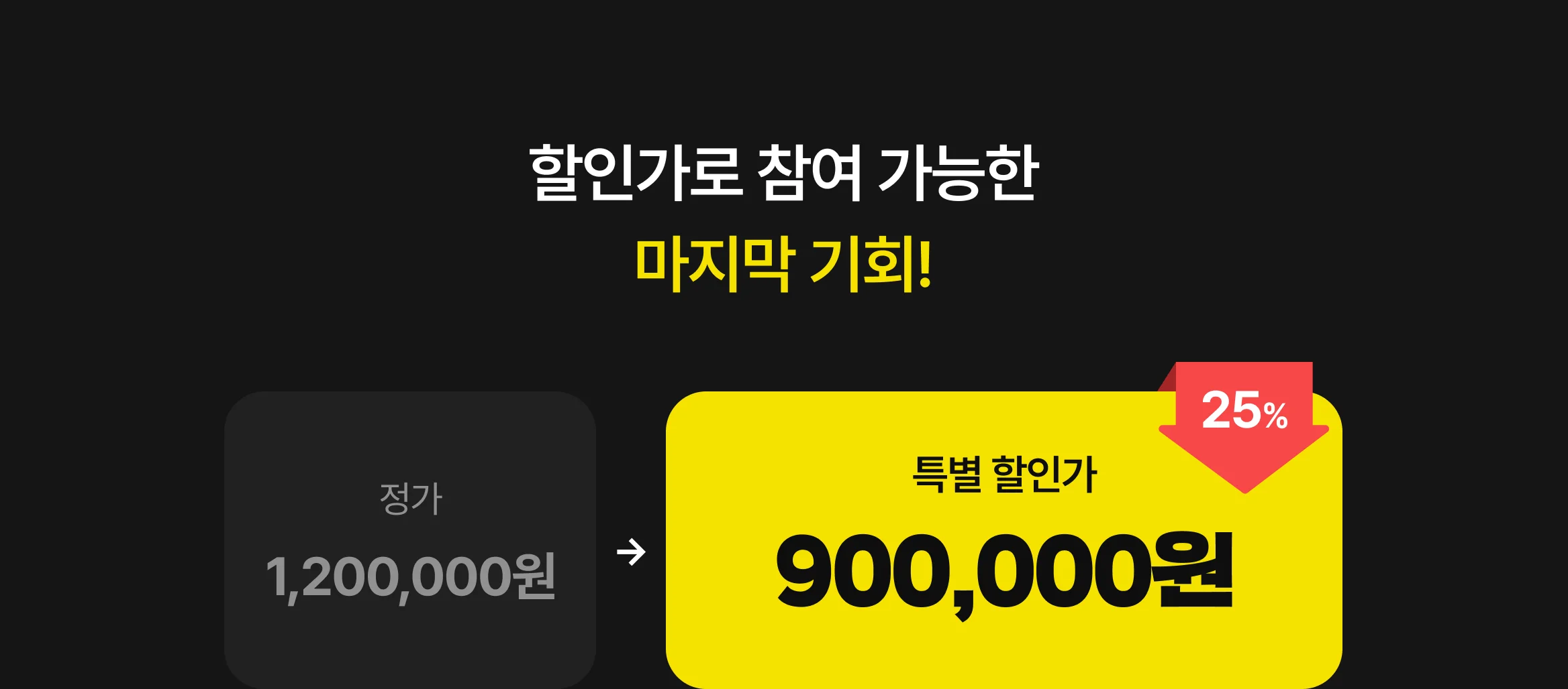 광고 진행 시 노출 수 69배, 클릭 수 29배 증가 데이터를 기반으로 한 광고 효과 안내
