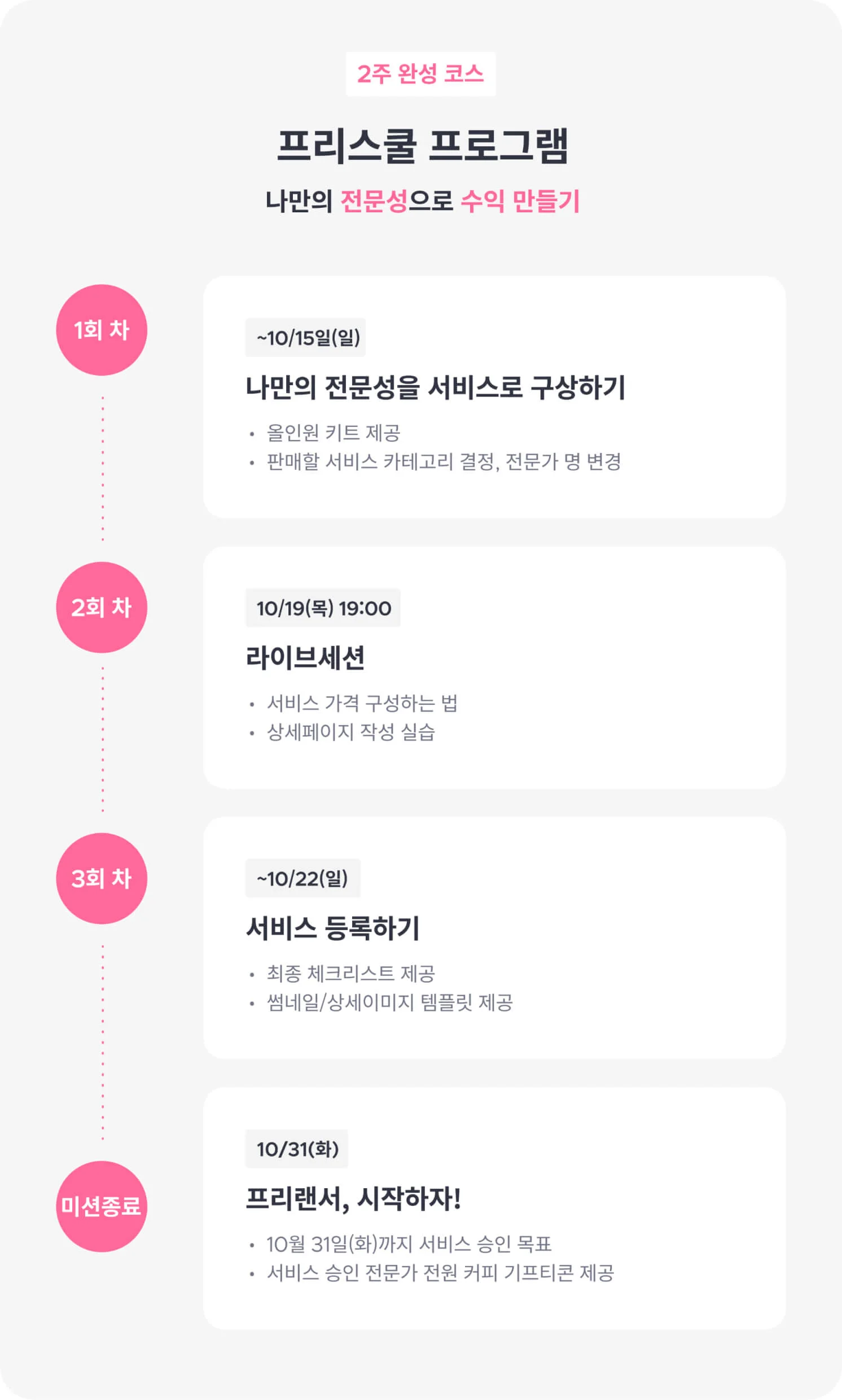 프리스쿨 프로그램