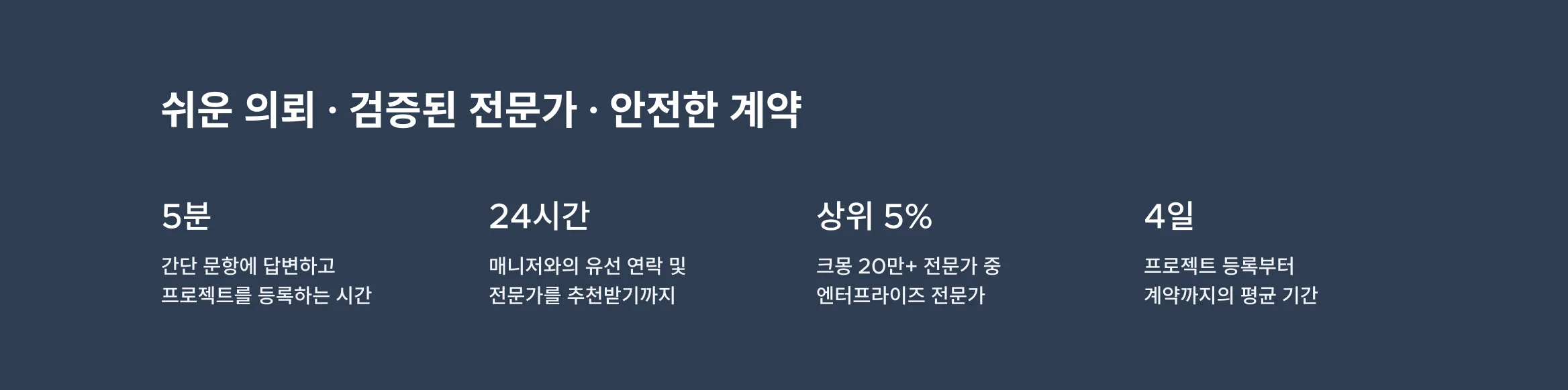 쉬운 의뢰 ∙ 검증된 전문가 ∙ 안전한 계약