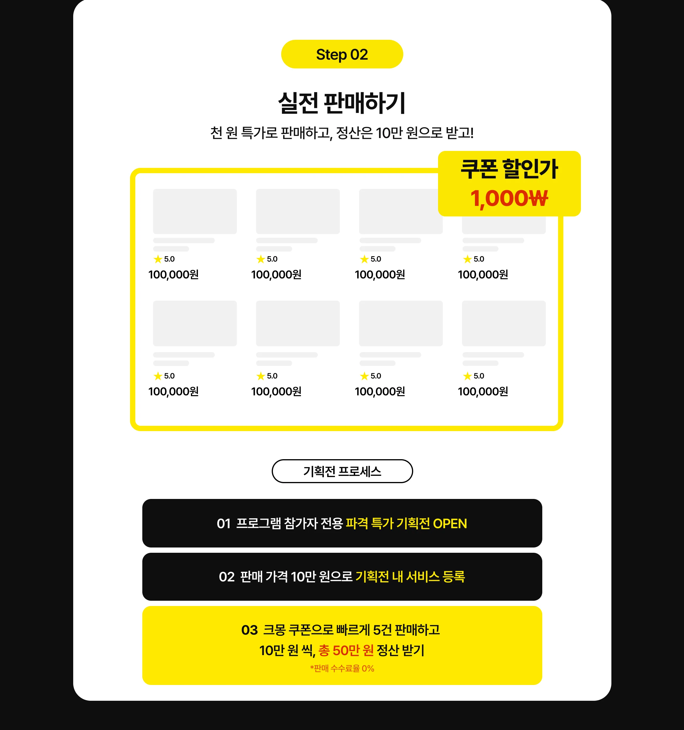 5건 실전 판매를 보장하는 전문가 대상 특가 기획전과 판매 달성 축하금 혜택