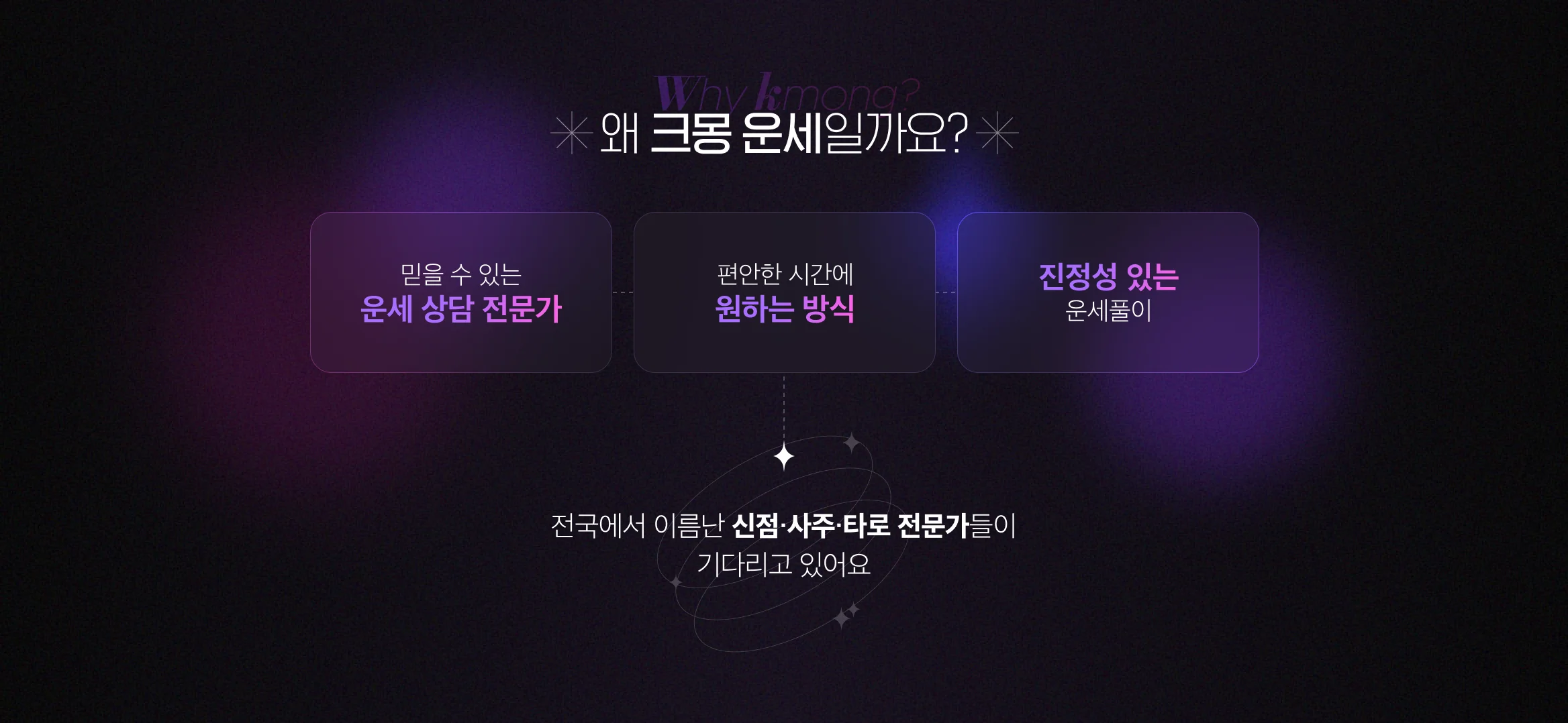 전체후기