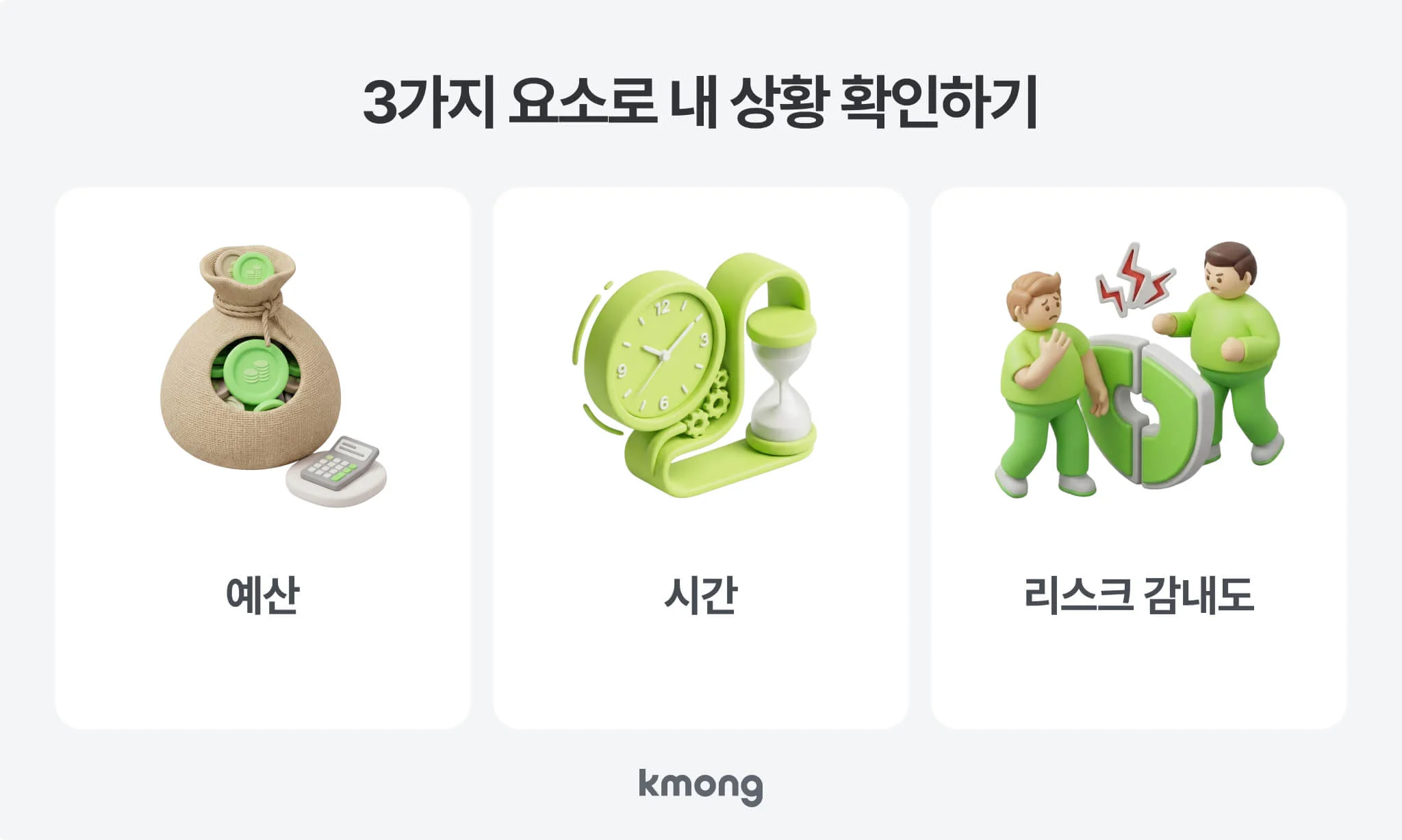 부업 쇼핑몰 방식을 고르는 3가지 기준: 예산, 시간, 리스크 감내도