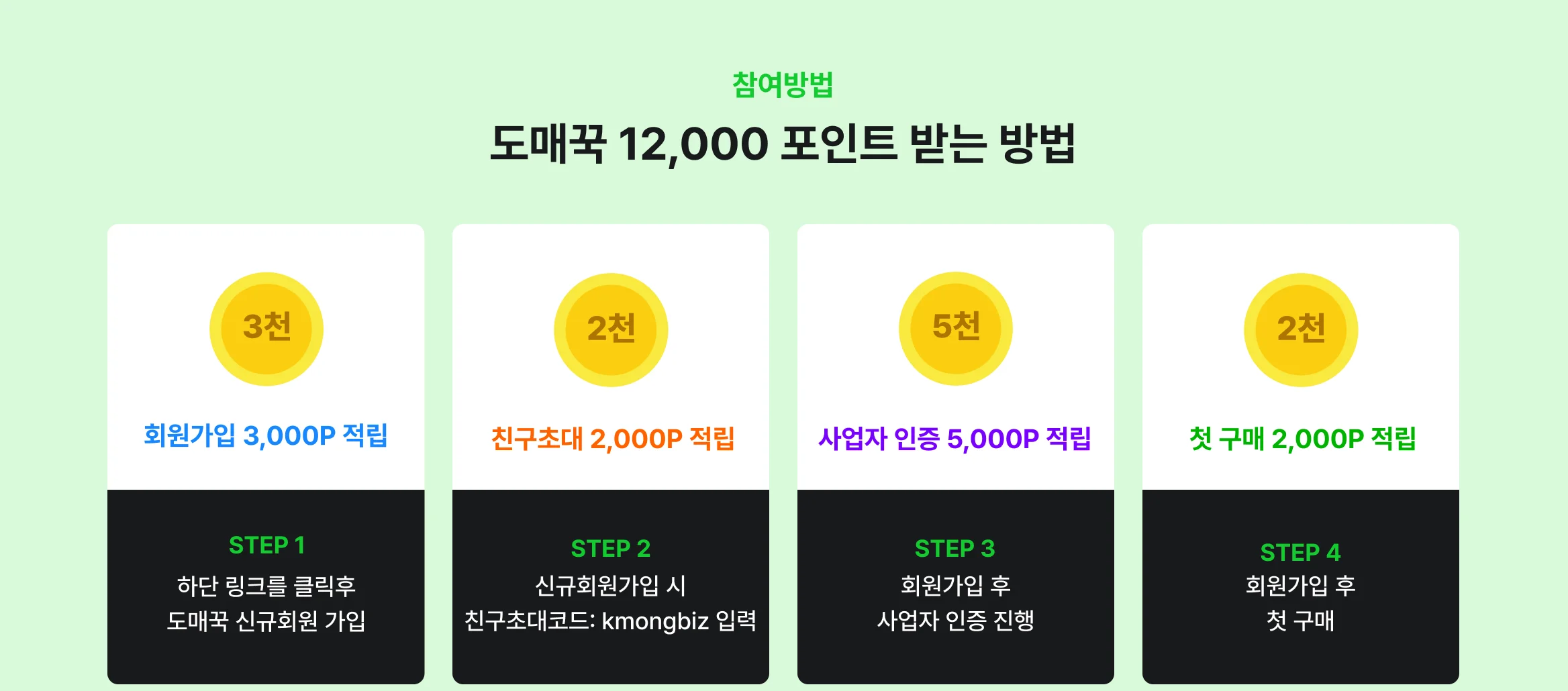 크몽x도매꾹 1.2만P 받고 도매꾹 시작!