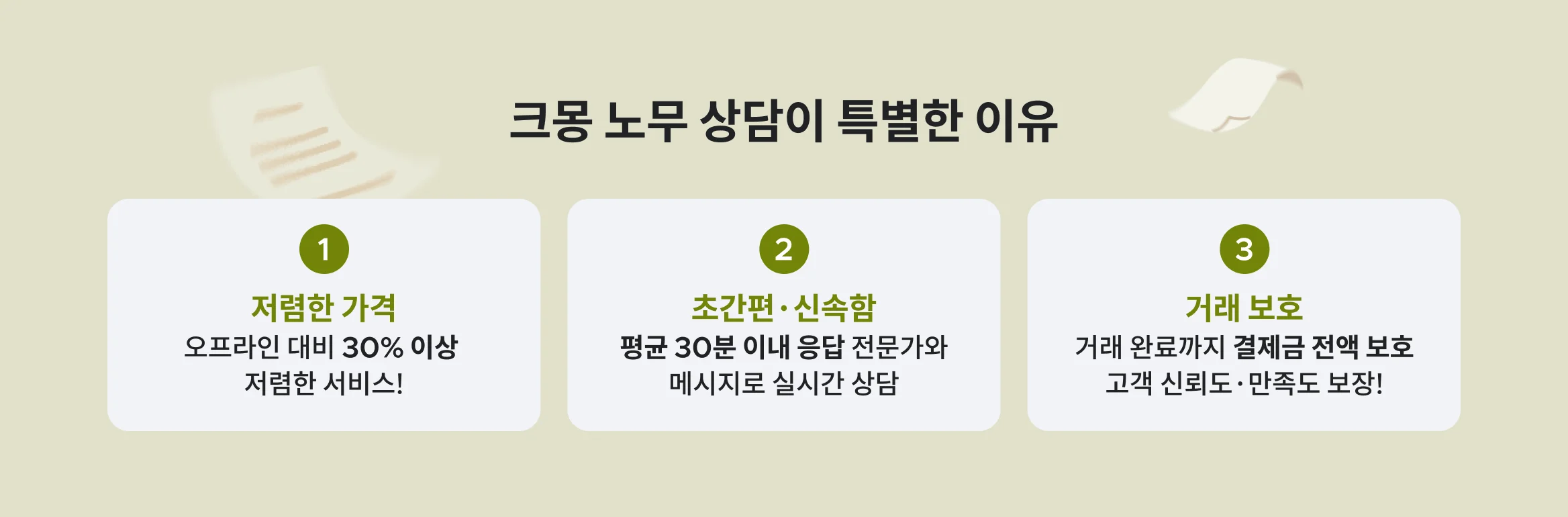 크몽 노무 상담이 특별한 이유, 저렴한 가격 오프라인 대비 30% 이상 저렴한 서비스! 초간편·신속함 평균 30분 이내 응답 전문가와 메시지로 실시간 상담, 거래 보호 거래 완료까지 결제금 전액 보호 고객 신뢰도·만족도 보장!