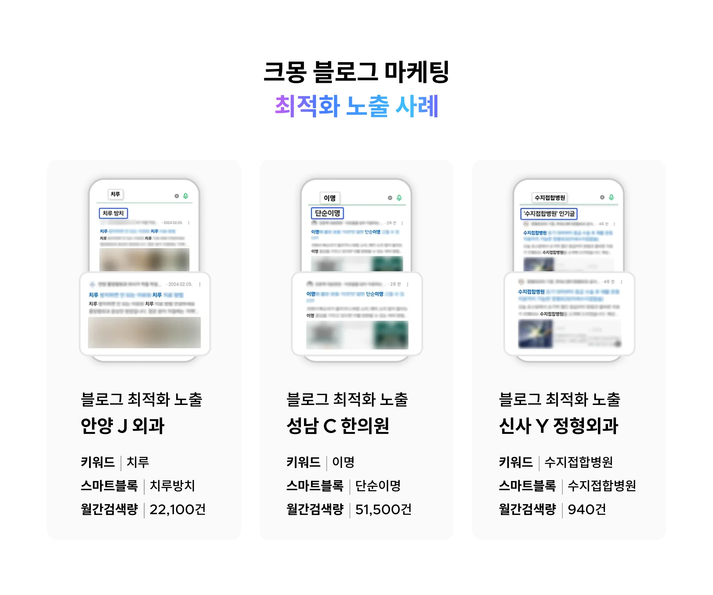 고객에게 신뢰감을 주는 브랜딩 마케팅이 고민이시라면 블로그 마케팅이 답입니다.