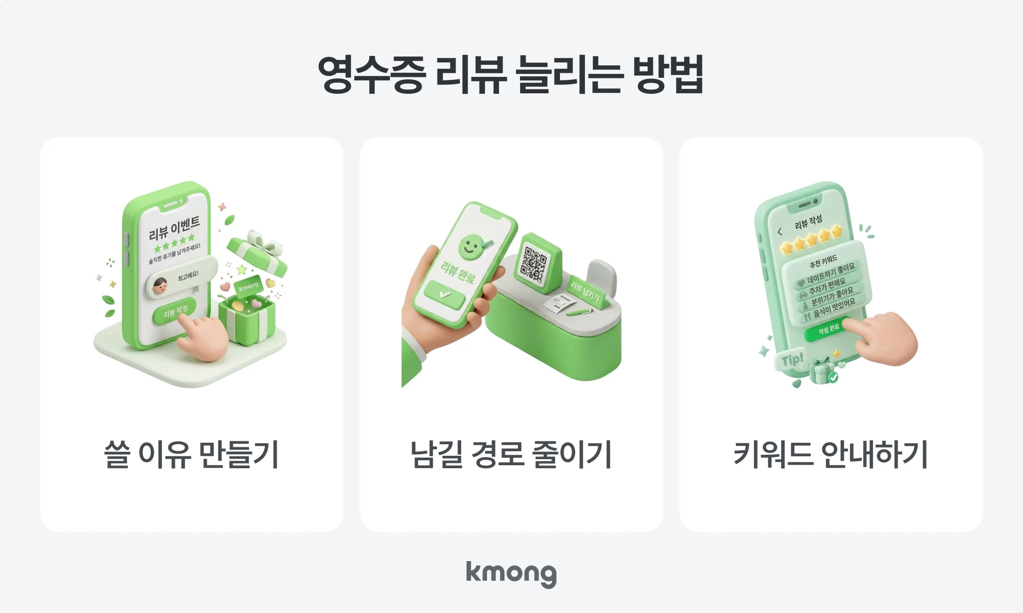 영수증 리뷰 늘리는 방법 3가지: 쓸 이유 만들기(리뷰 이벤트), 남길 경로 줄이기(QR 배치), 키워드 안내하기