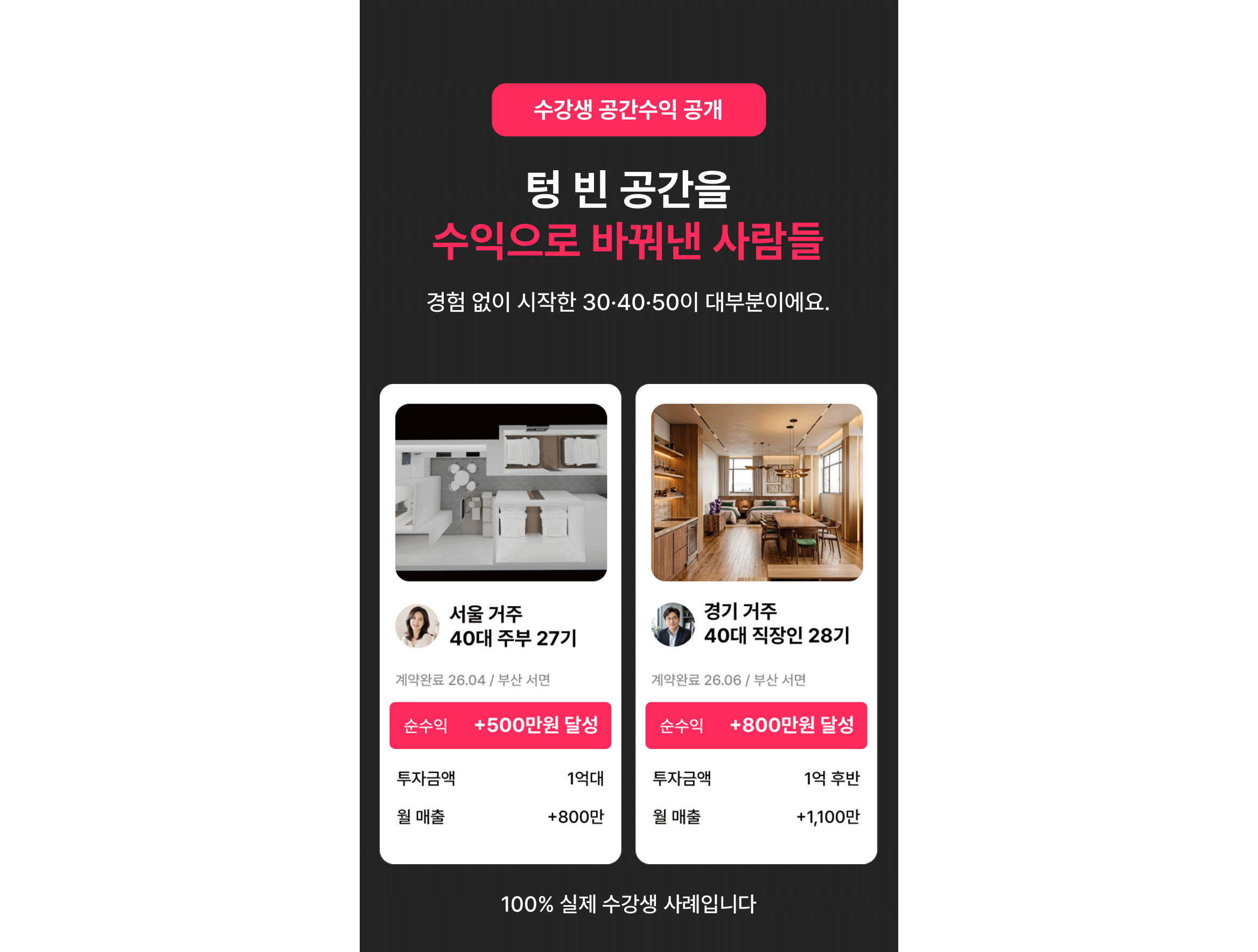 에어비앤비 및 공간임대 사업 수강생 실제 매출 수익 공개 이미지, "텅 빈 공간을 수익으로 바꿔낸 사람들"의 소자본 호스텔 창업 및 공간대여 순수익 재테크 성공 사례
