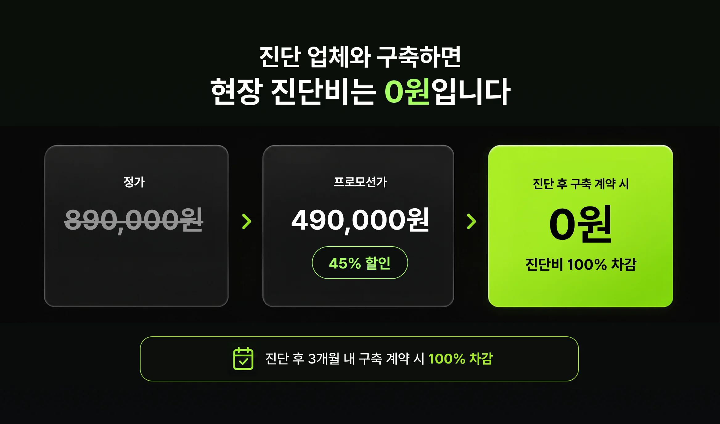AI 도입, 전문가 현장 진단으로 시작하세요.