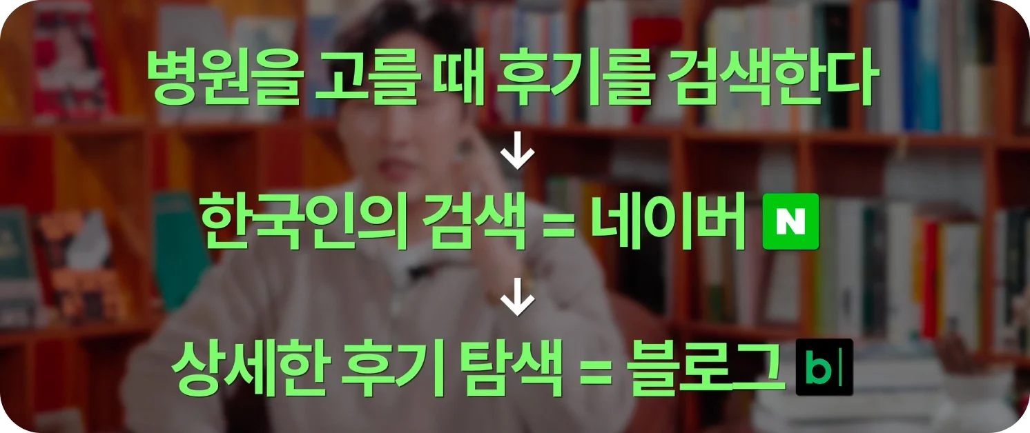 병원 마케팅에서 환자가 병원을 선택할 때 네이버 블로그 후기를 검색하는 과정을 설명하는 화면 (크몽 일급비밀 영상 화면 캡처)
