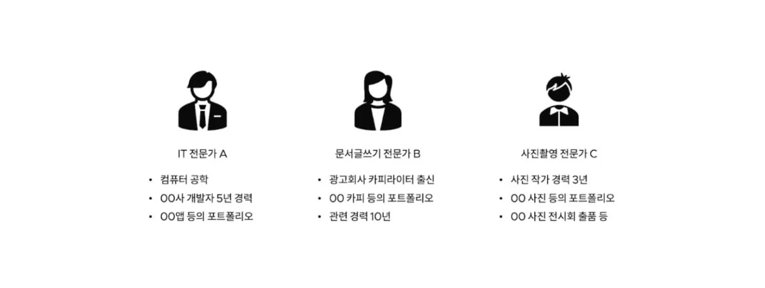 서비스 설명