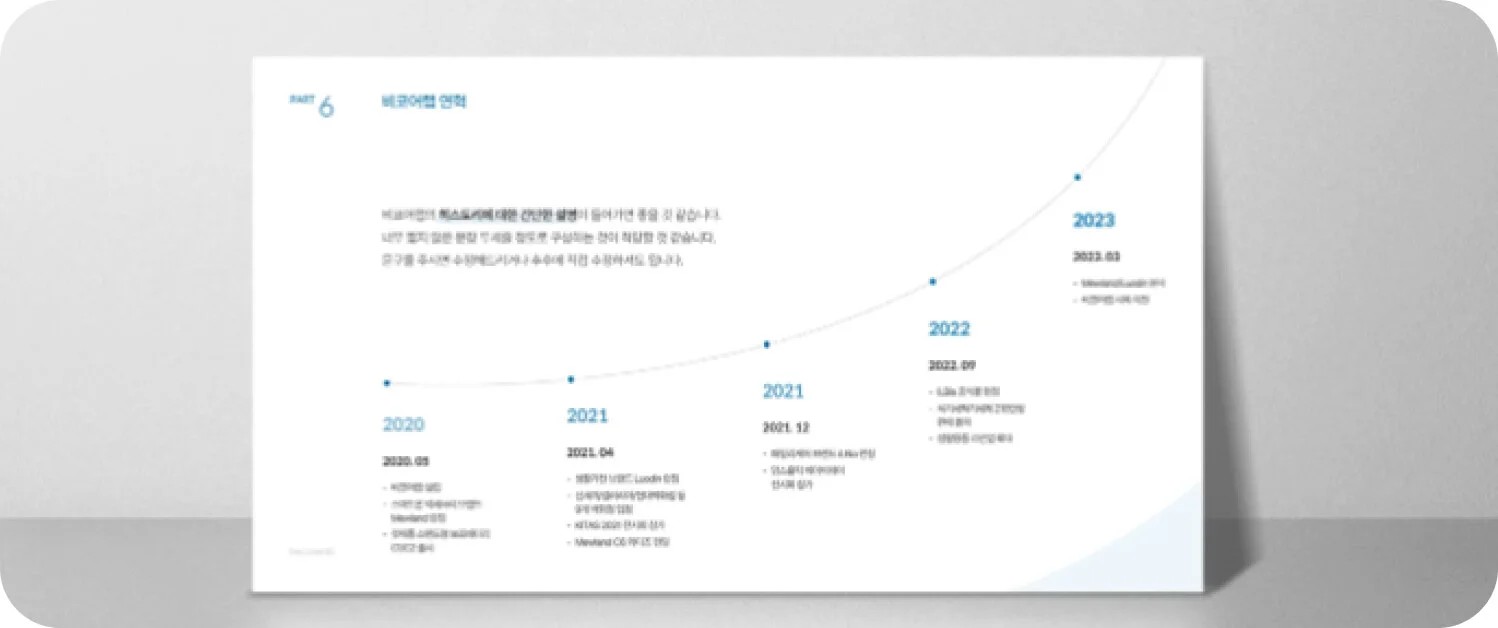 '미니멀리즘' 컨셉의 PPT 디자인 샘플 이미지