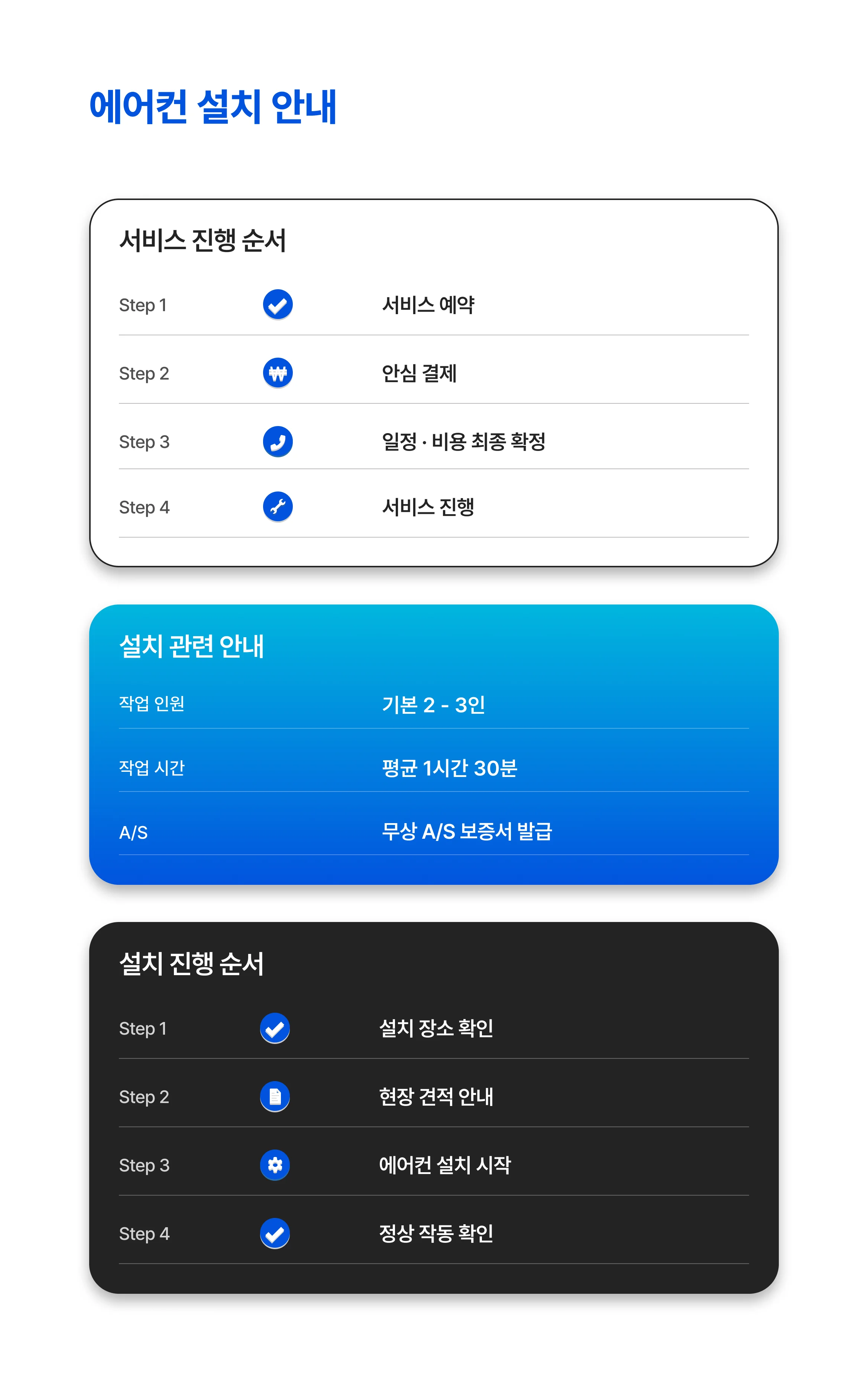 에어컨 설치 안내 - 이벤트  인원 & 작업 시간 & A/S, 설치 순서