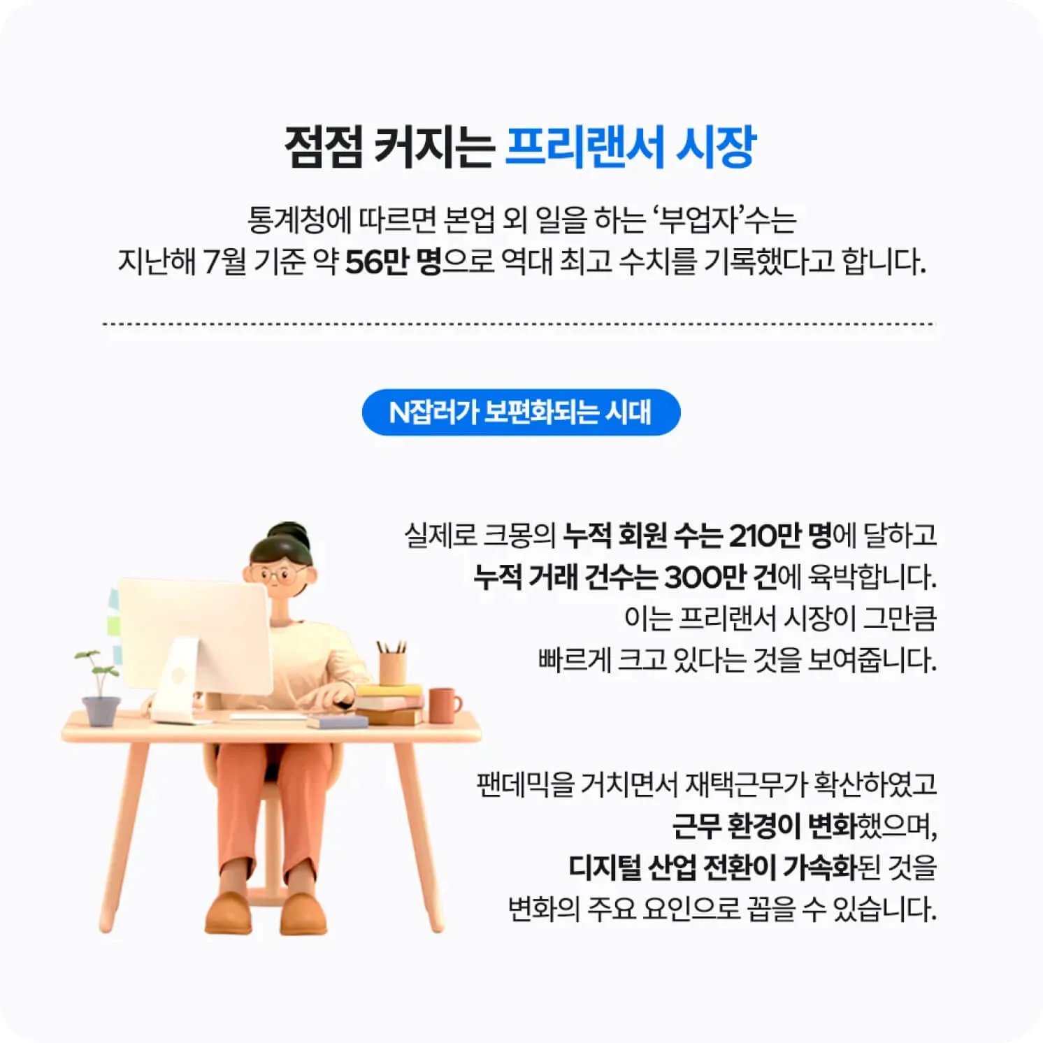 프리랜서 시장 