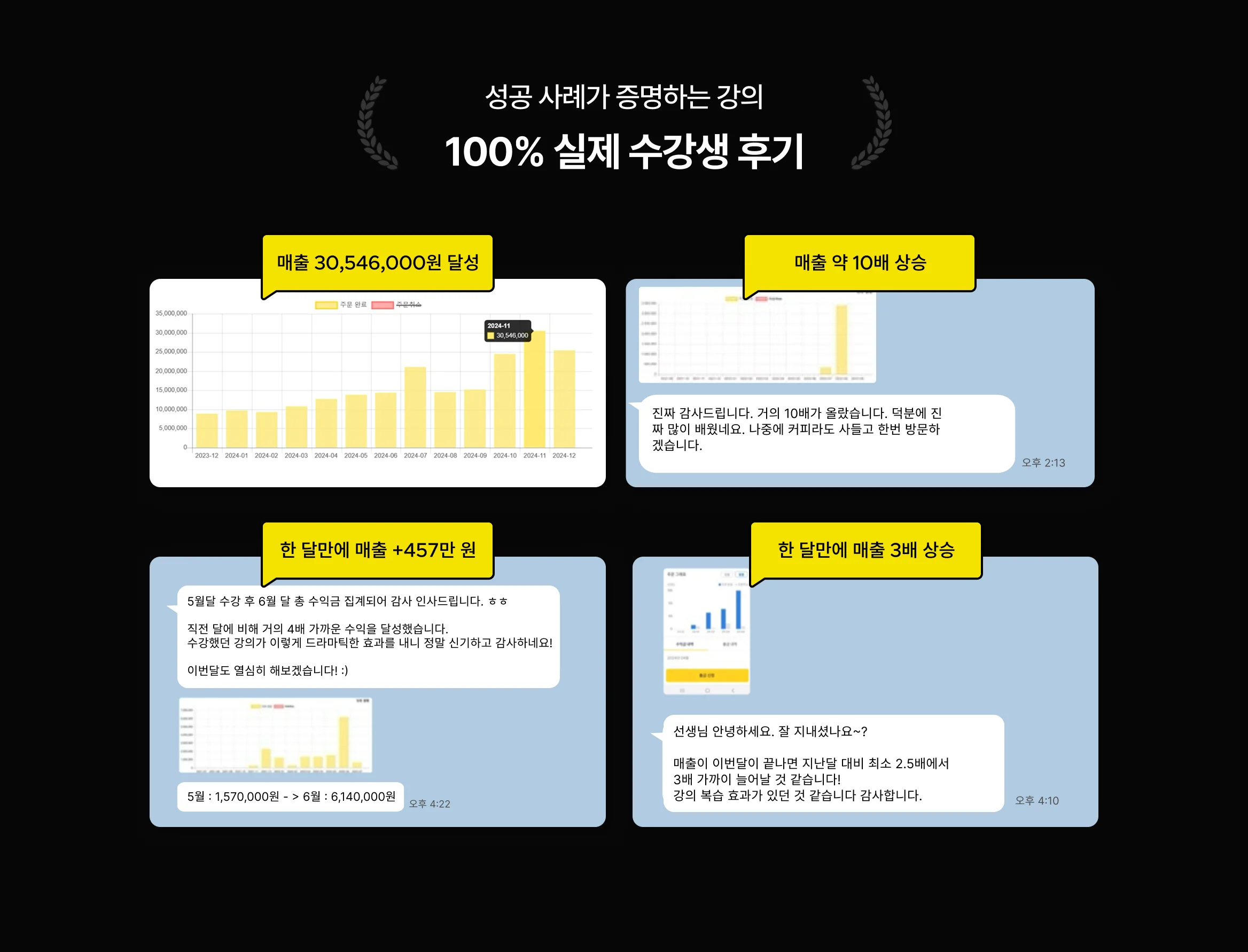 100% 실제 수강생 후기